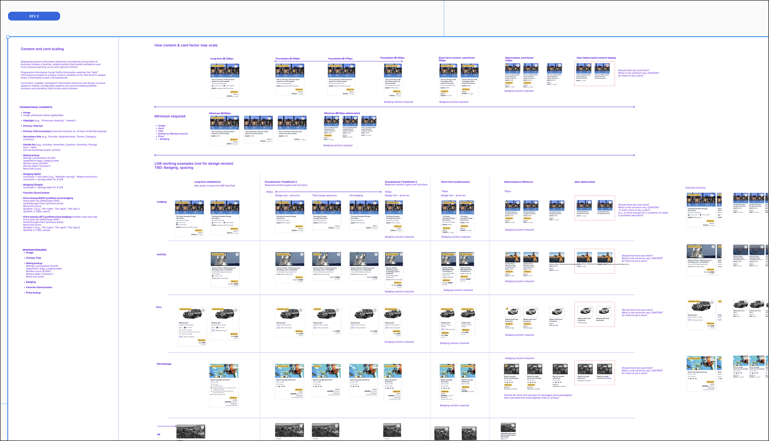 tde design requirements scale exercise screenshot