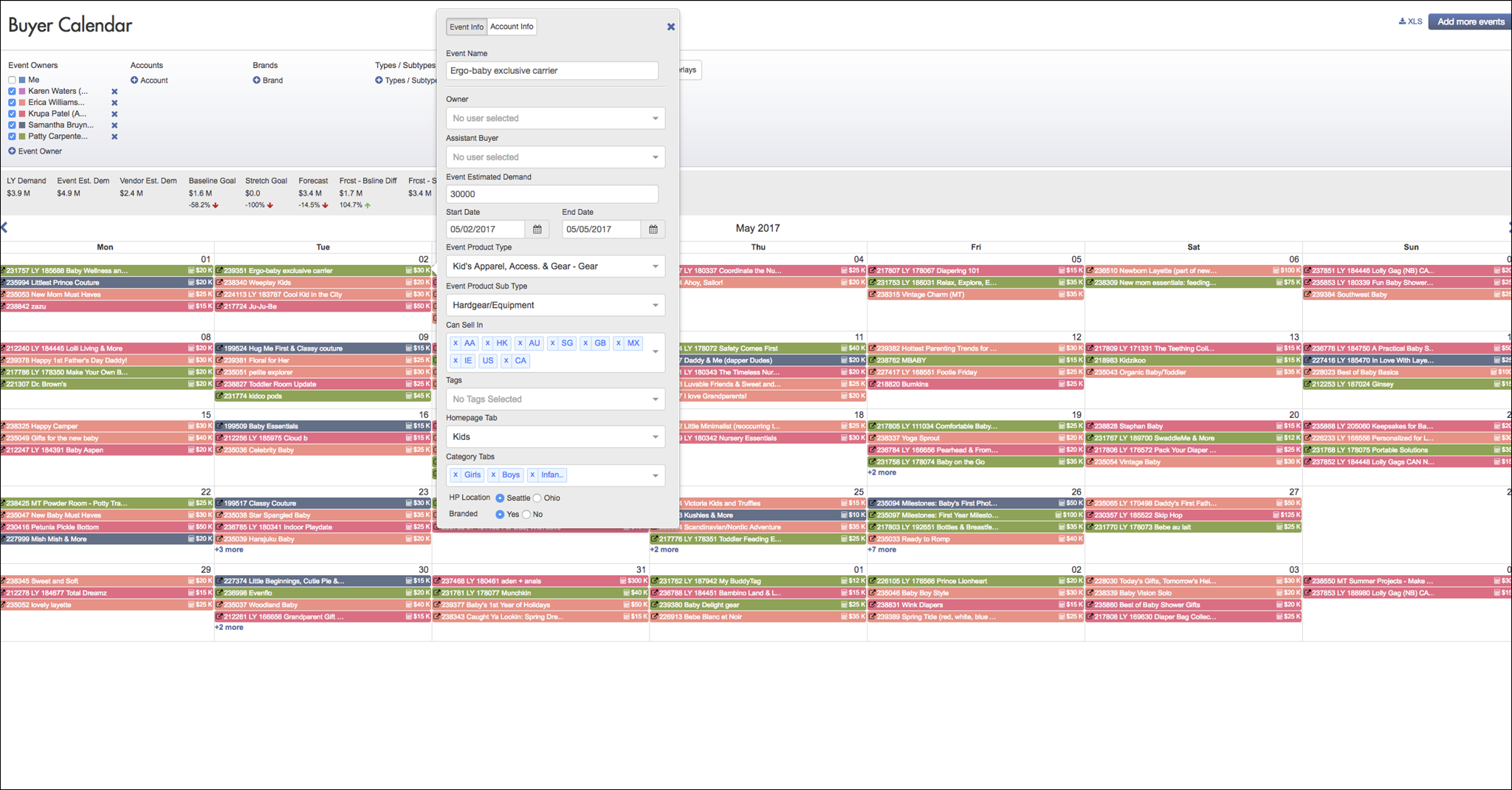 zulily set artifact 2