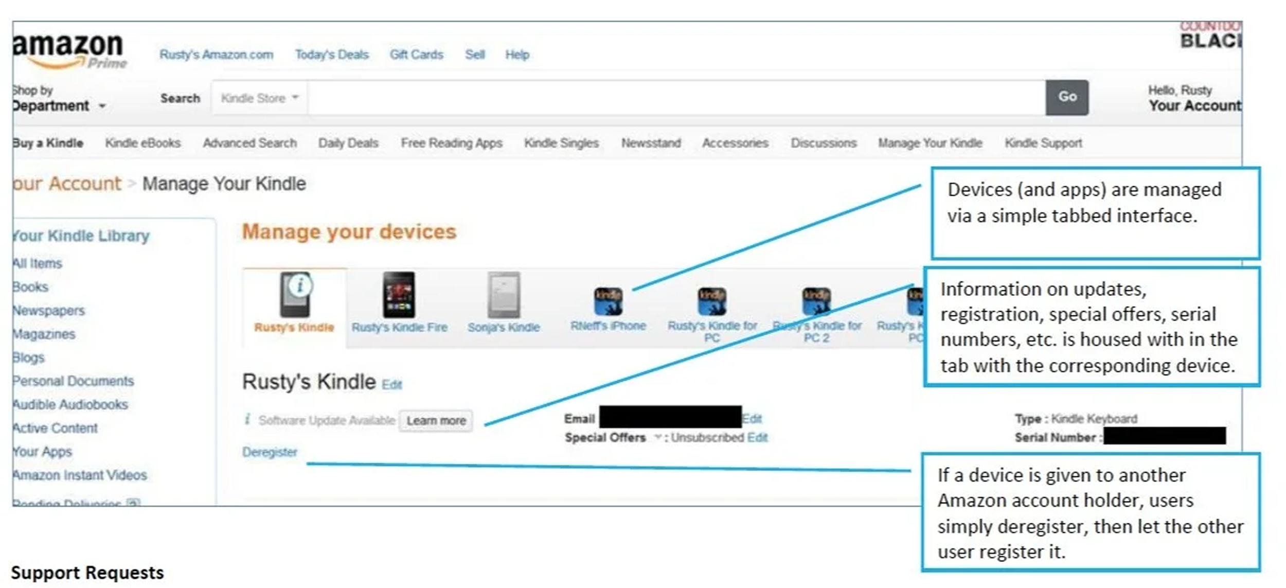 SMC audit of Amazon device management