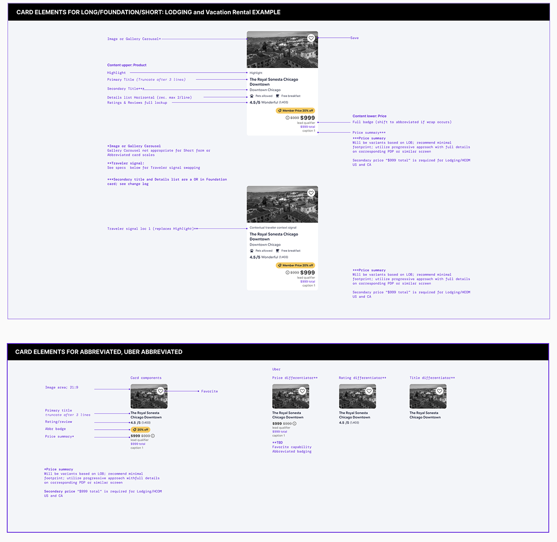 tde design specifications annotations