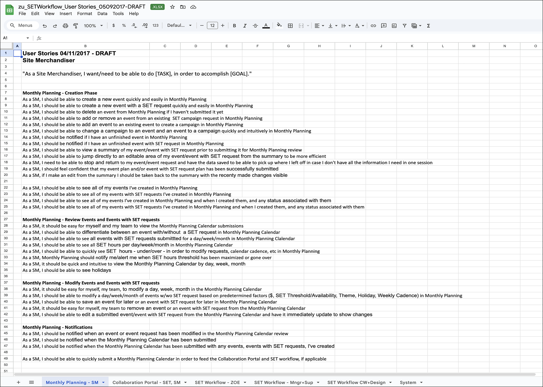 zulily user stories 2