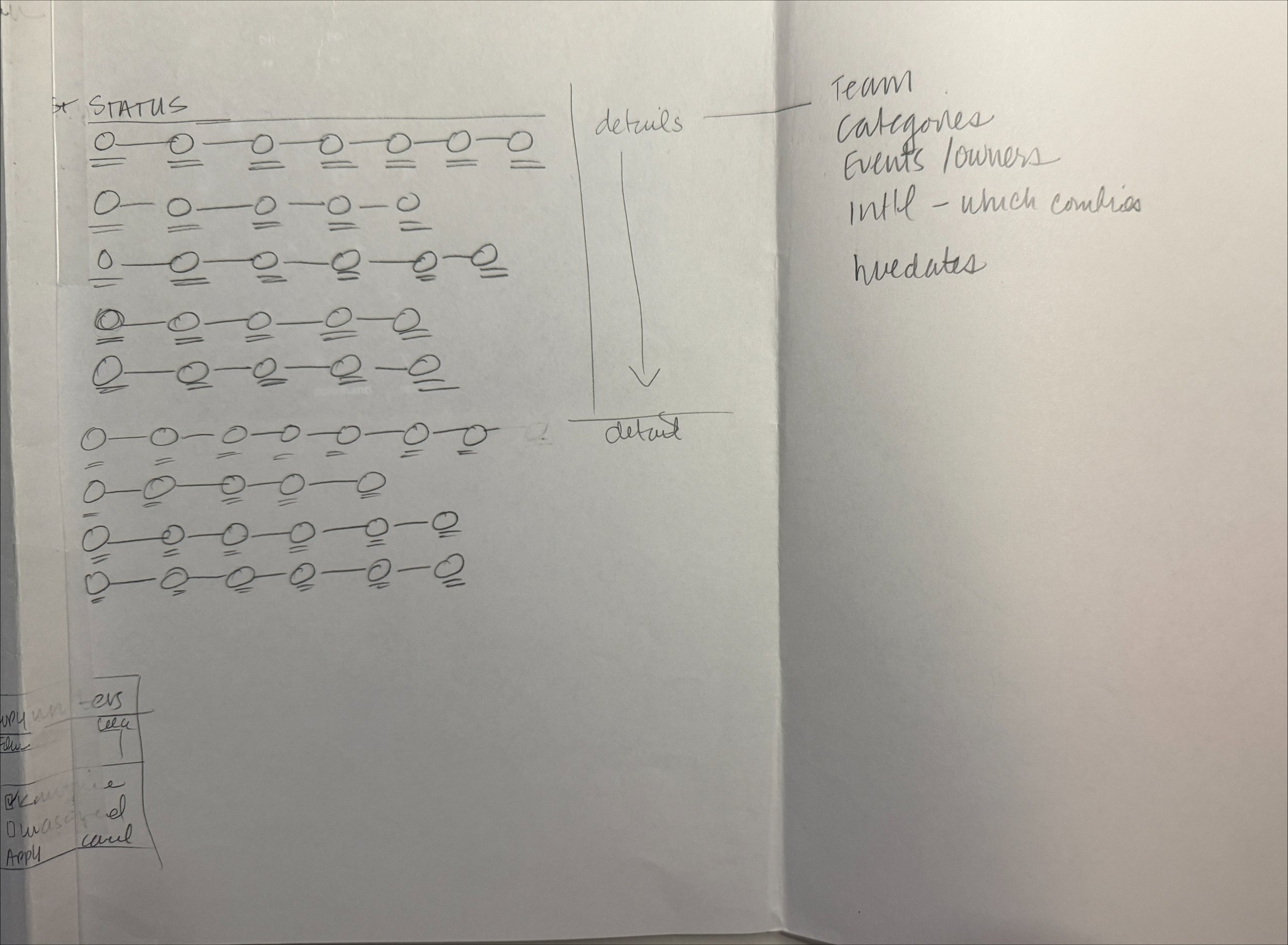 zulily set UI sketch 2