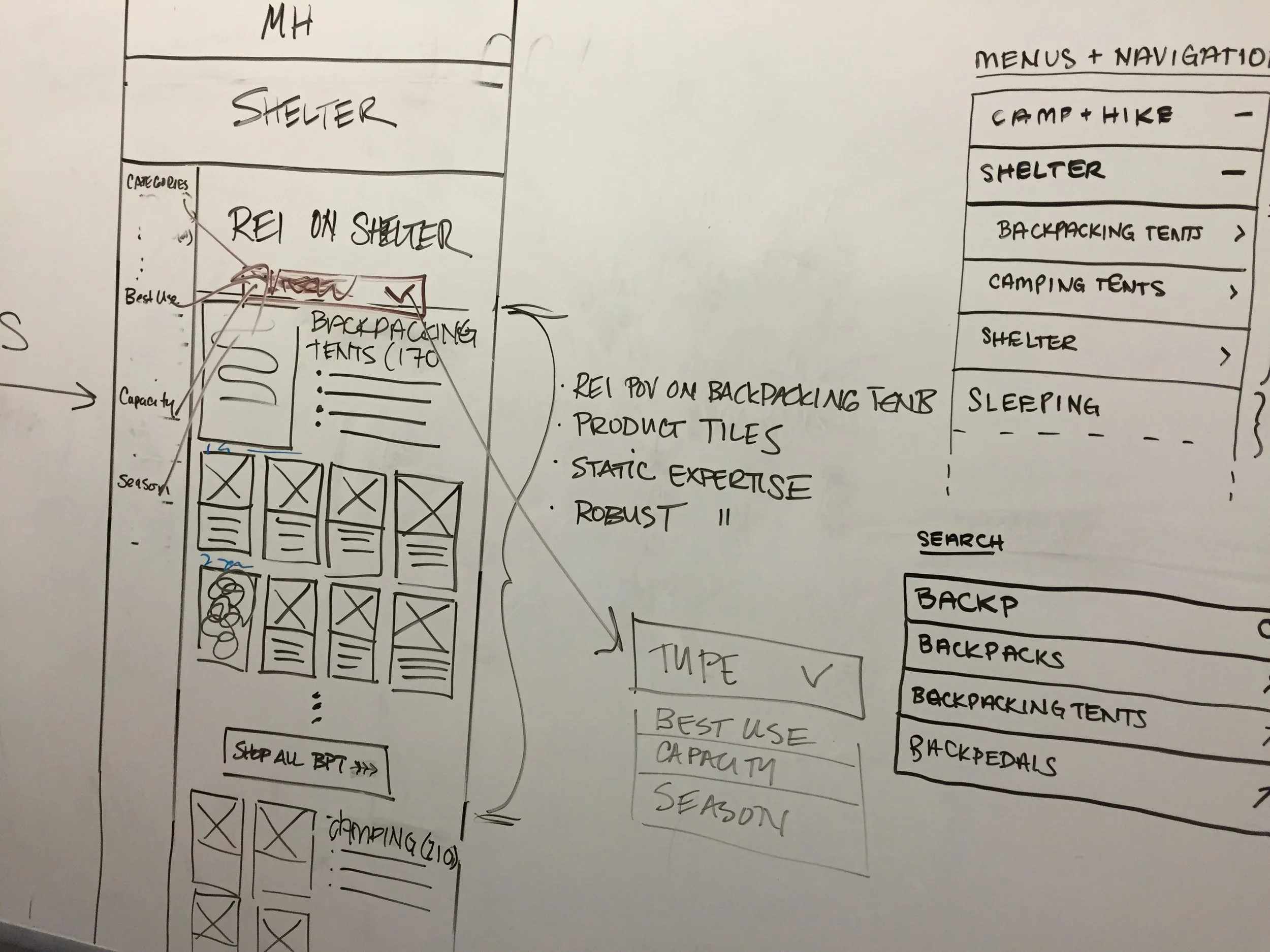 rei whiteboard sketches 5