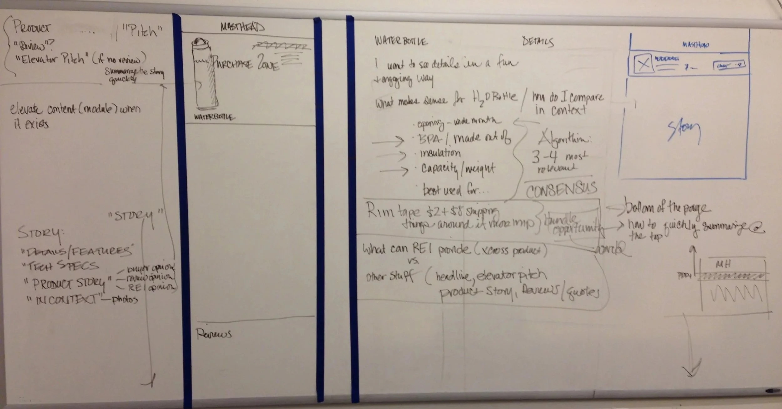 rei whiteboard sketches 6