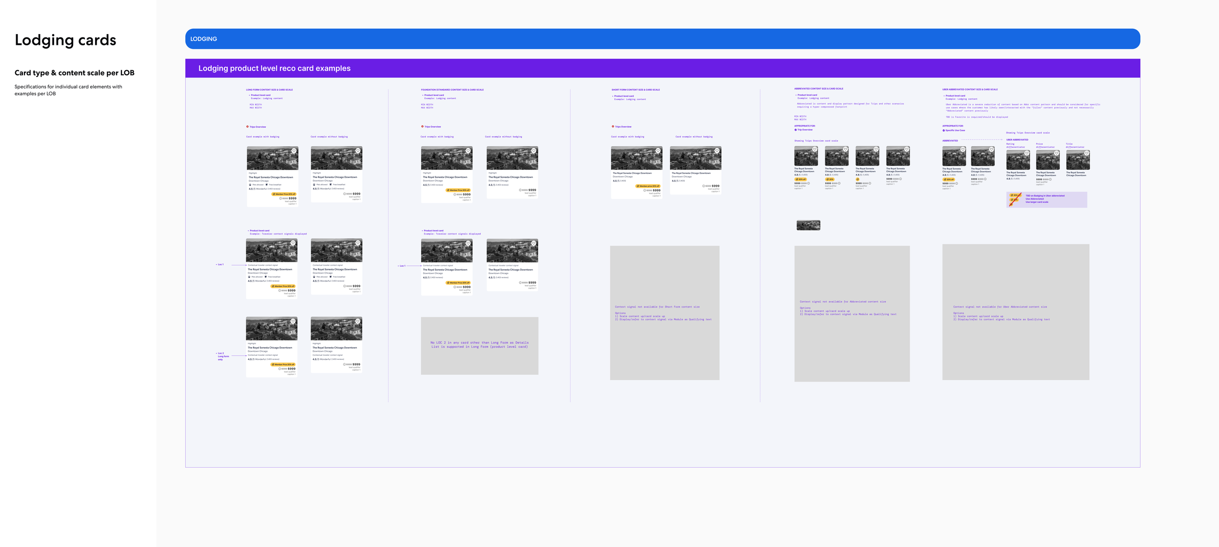 TDE lodging card figma examples 1