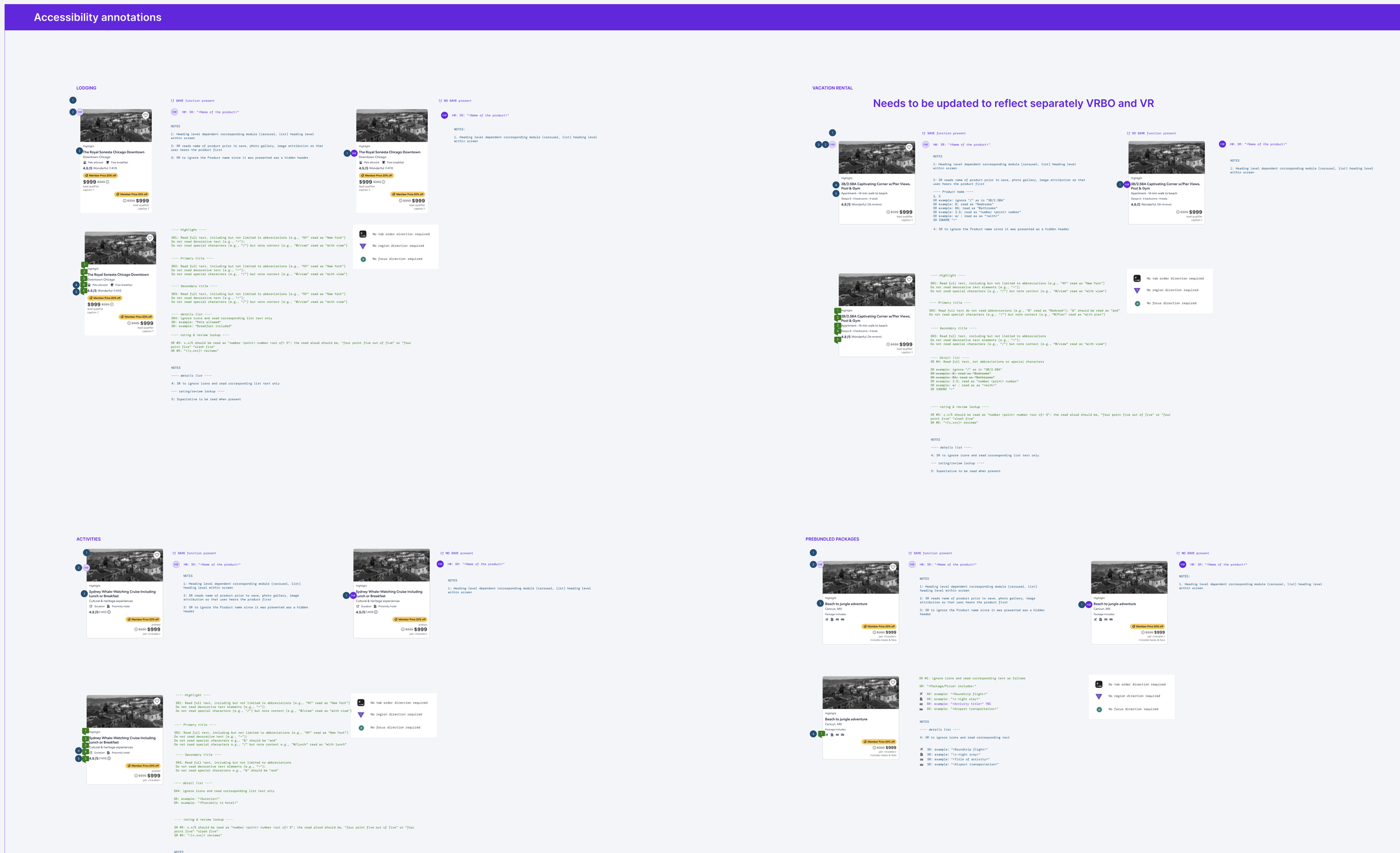 tde accessibility annotations