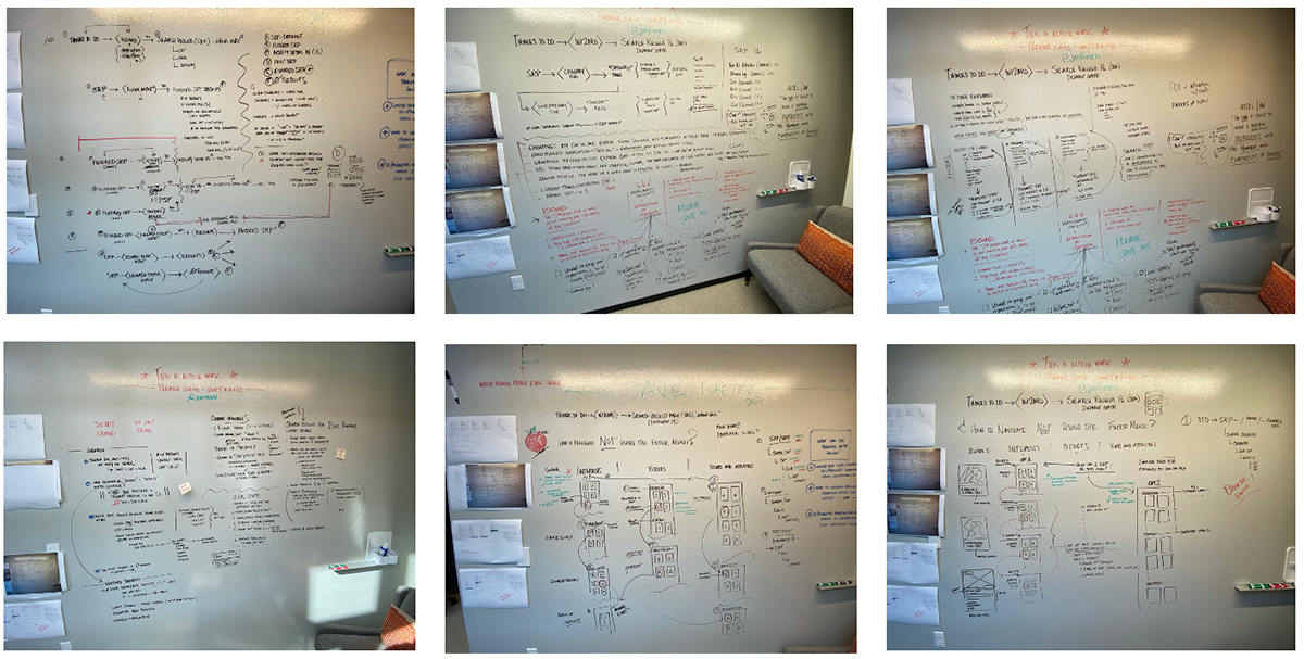 activities whiteboards