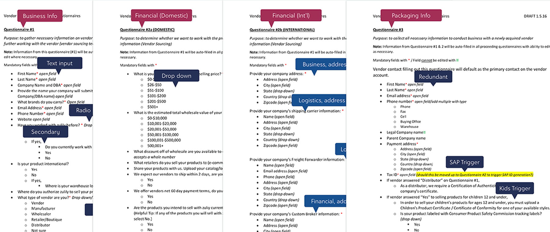 VO content script for different roles