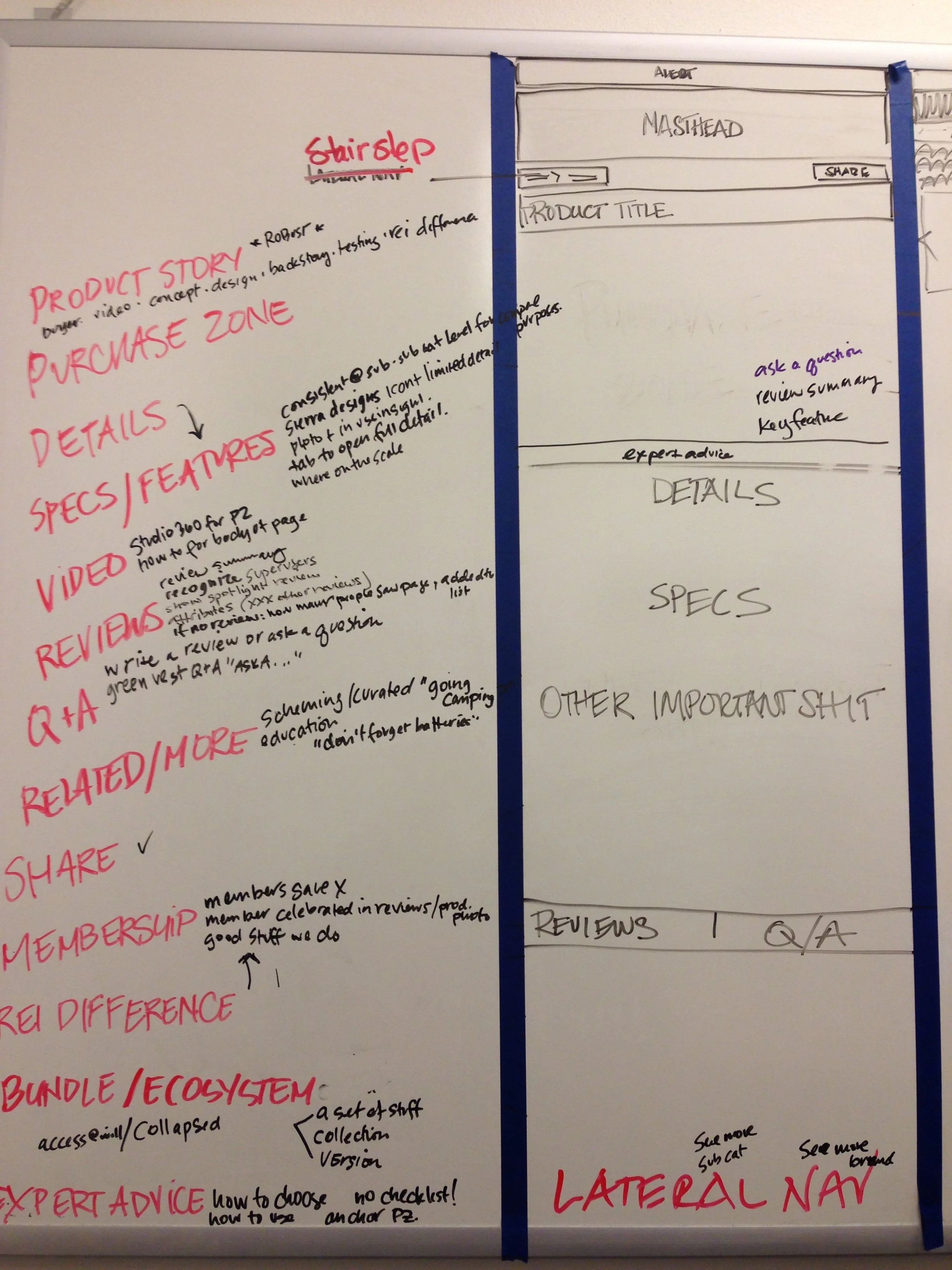 rei whiteboard sketches 1