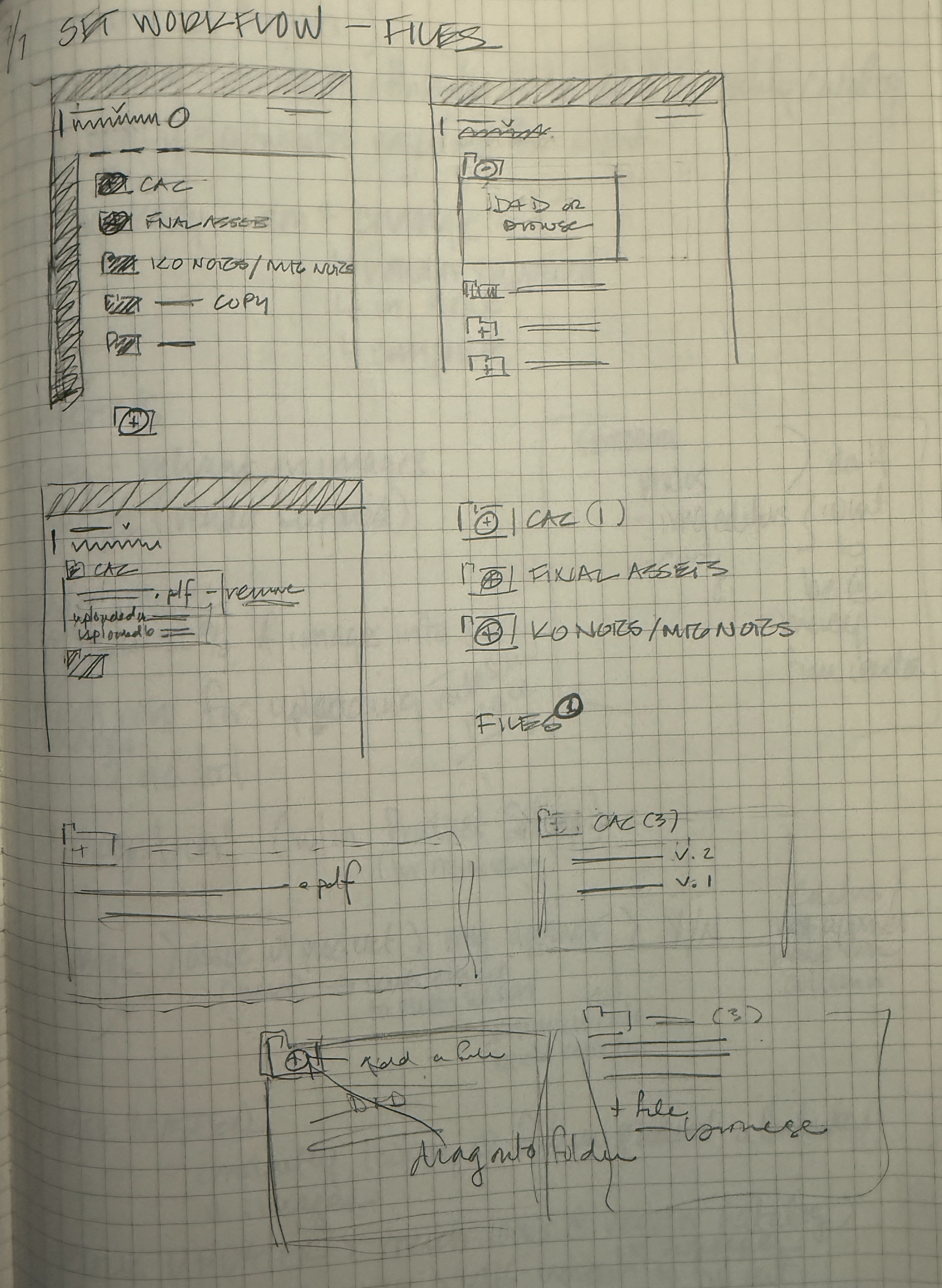 zulily set UI sketch 6