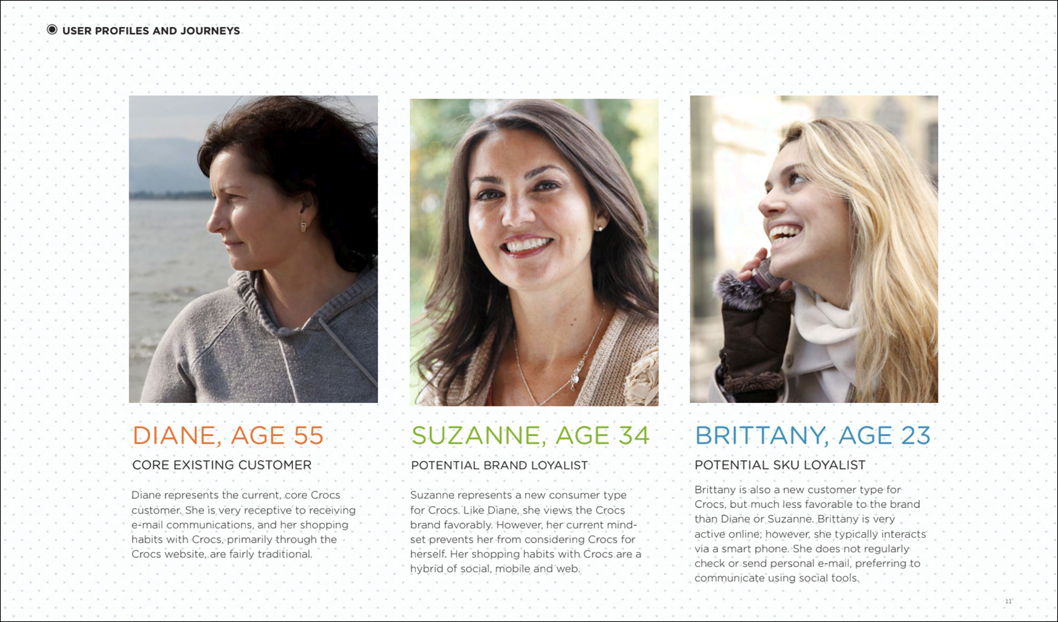 user profiles screenshot