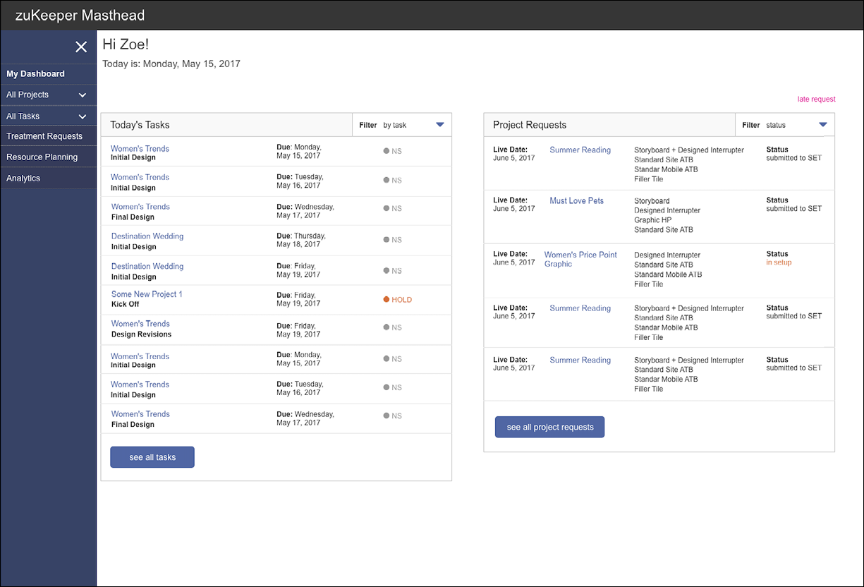 SET workflow interface comp 1