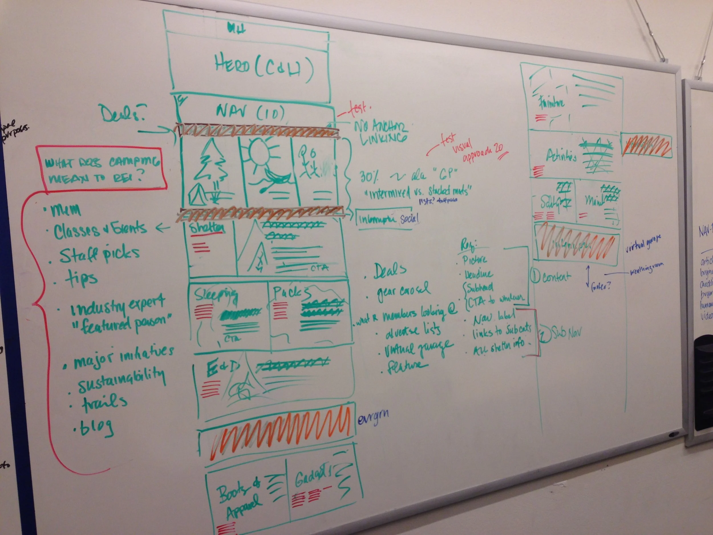 rei whiteboard sketches 4