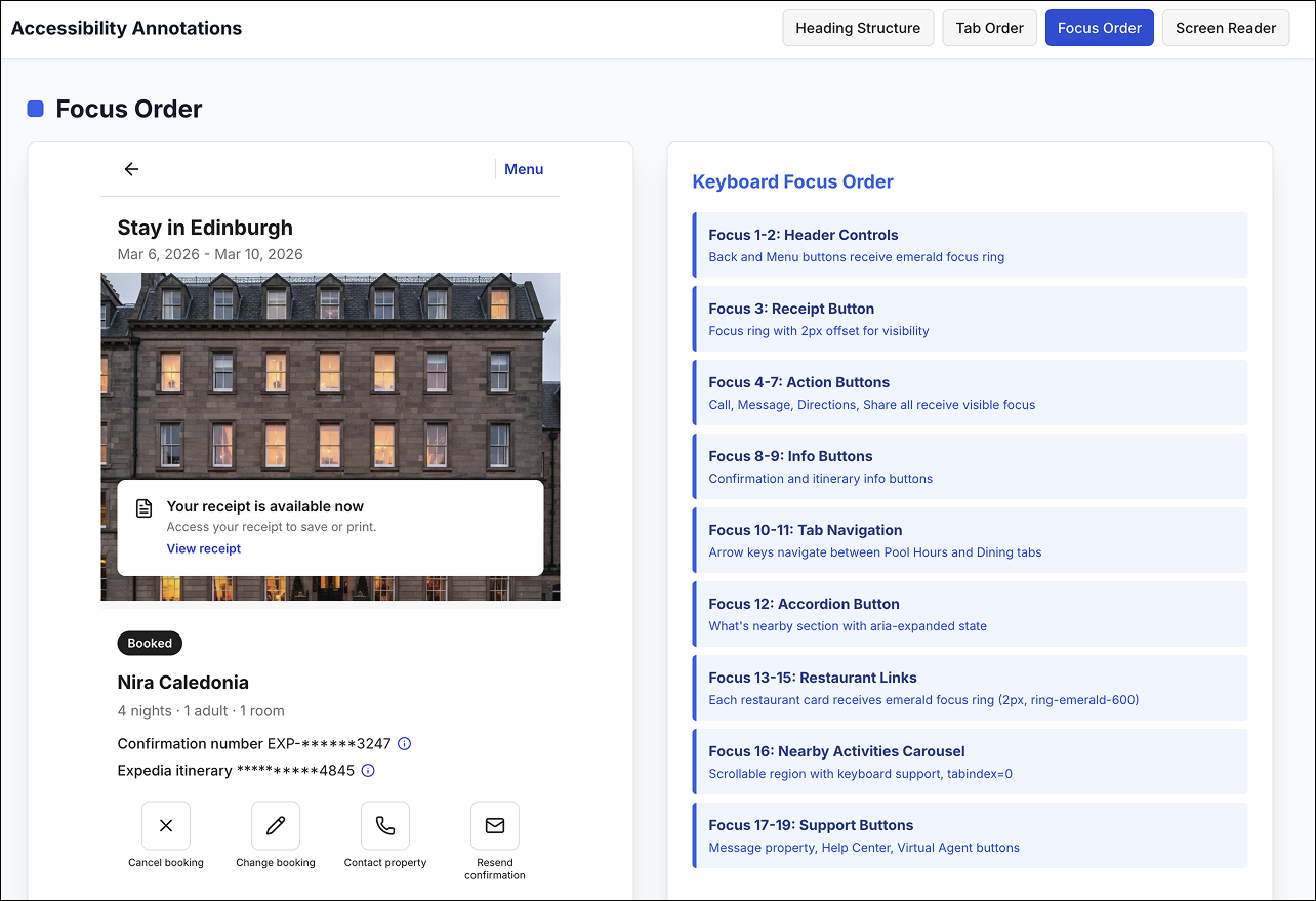 screenshot of the focus order annotations