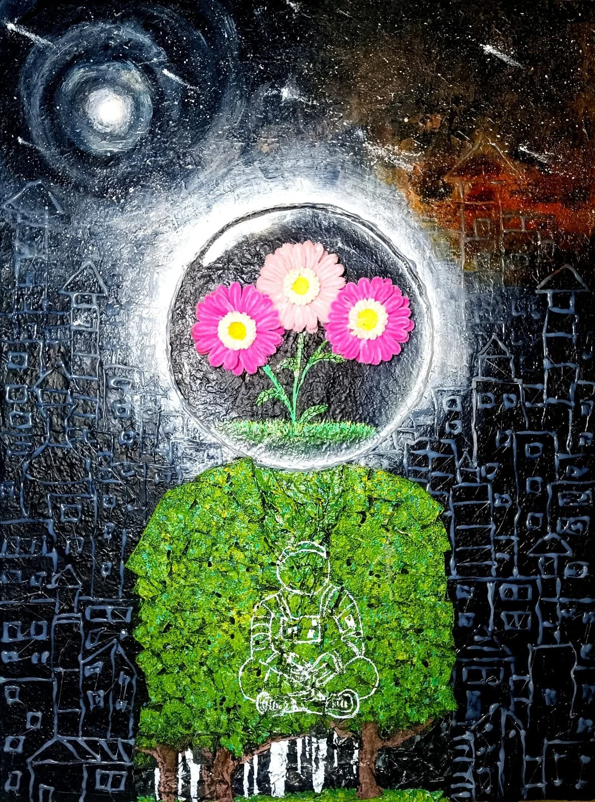 Mind Isolation