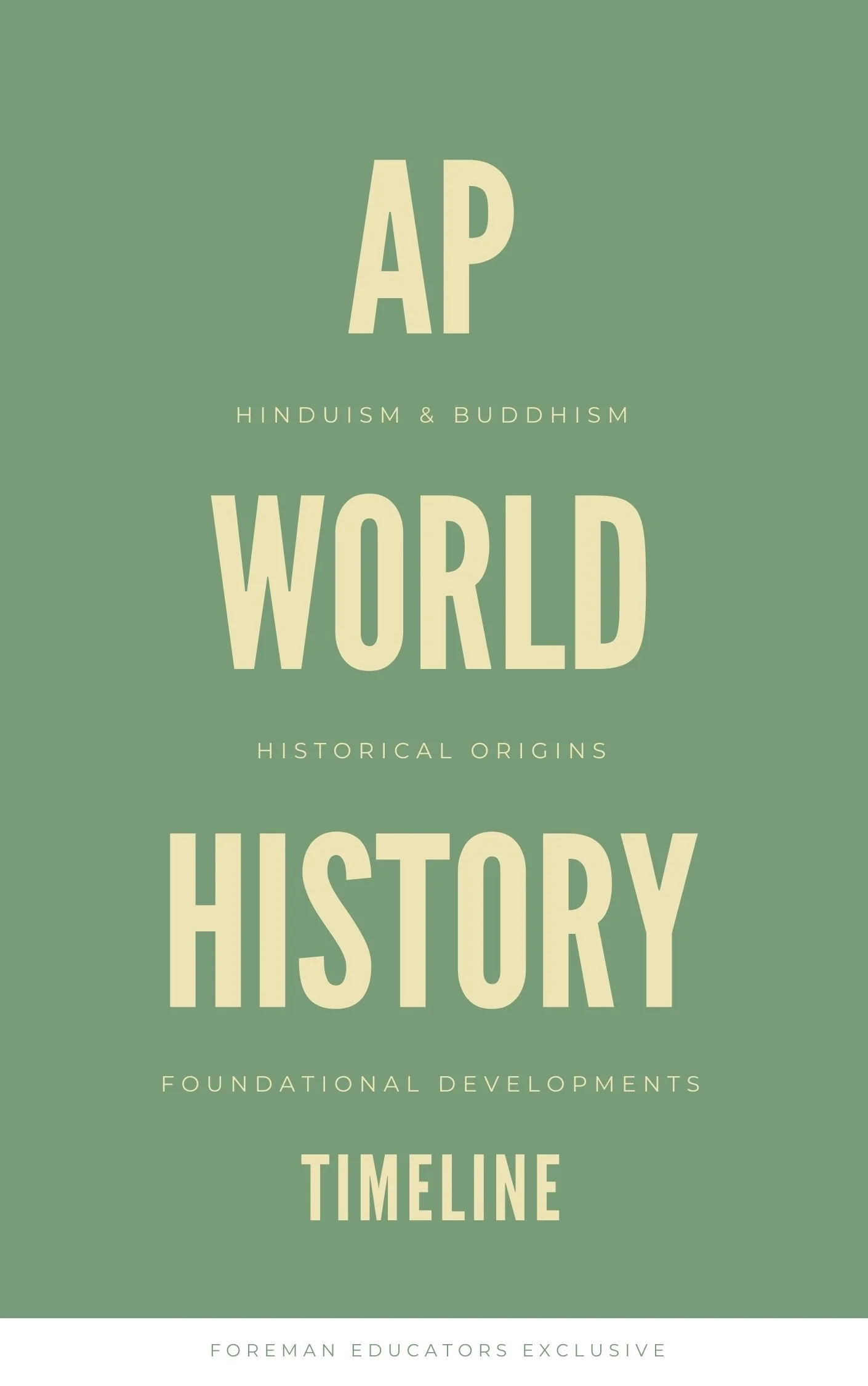 AP World History: Hinduism & Buddhism Timeline