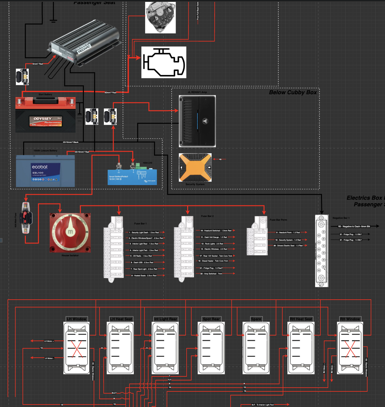Creating a personalised 12V Leisure system