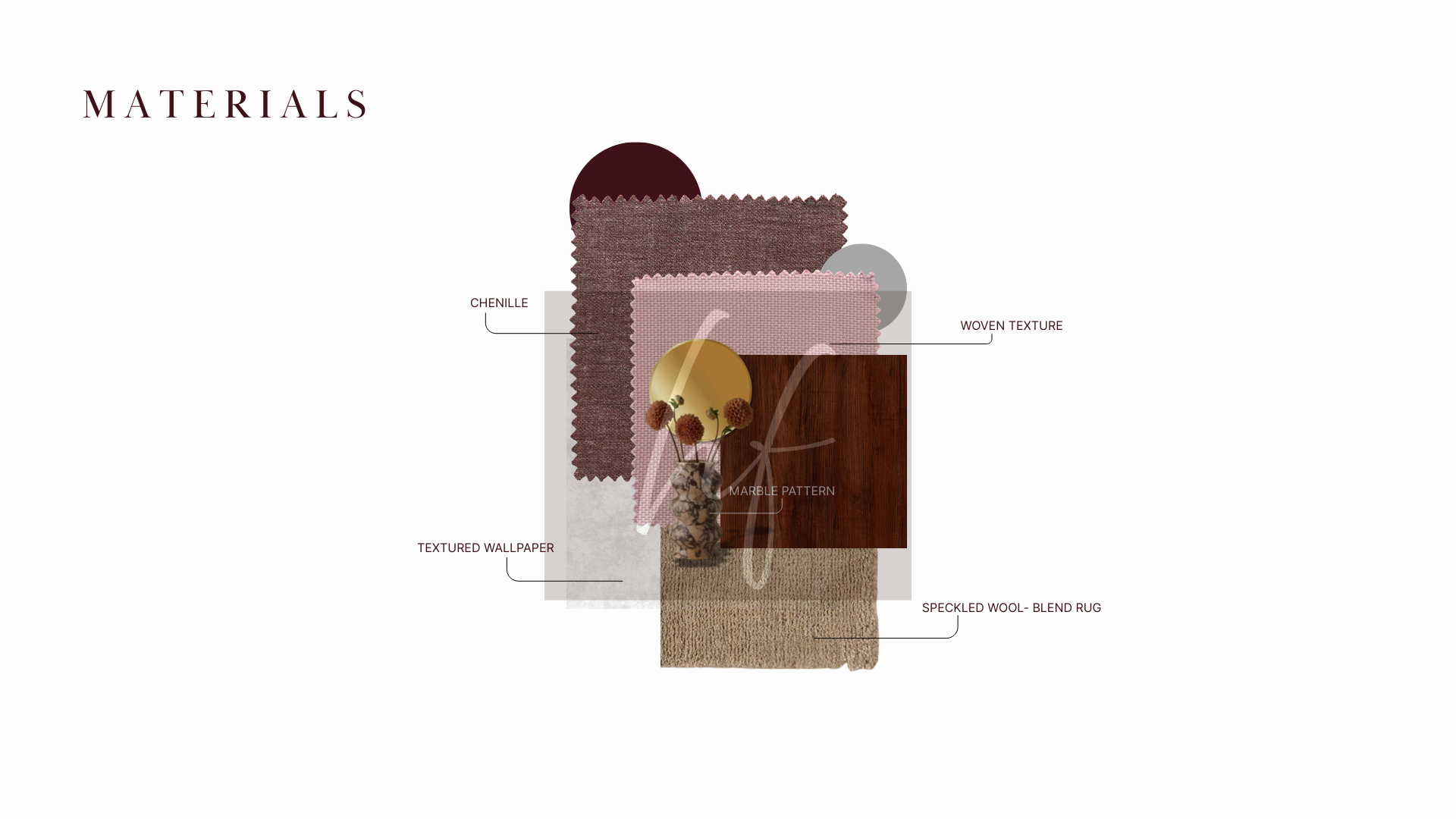 Copy of TD3 Client Presentation - 5.png