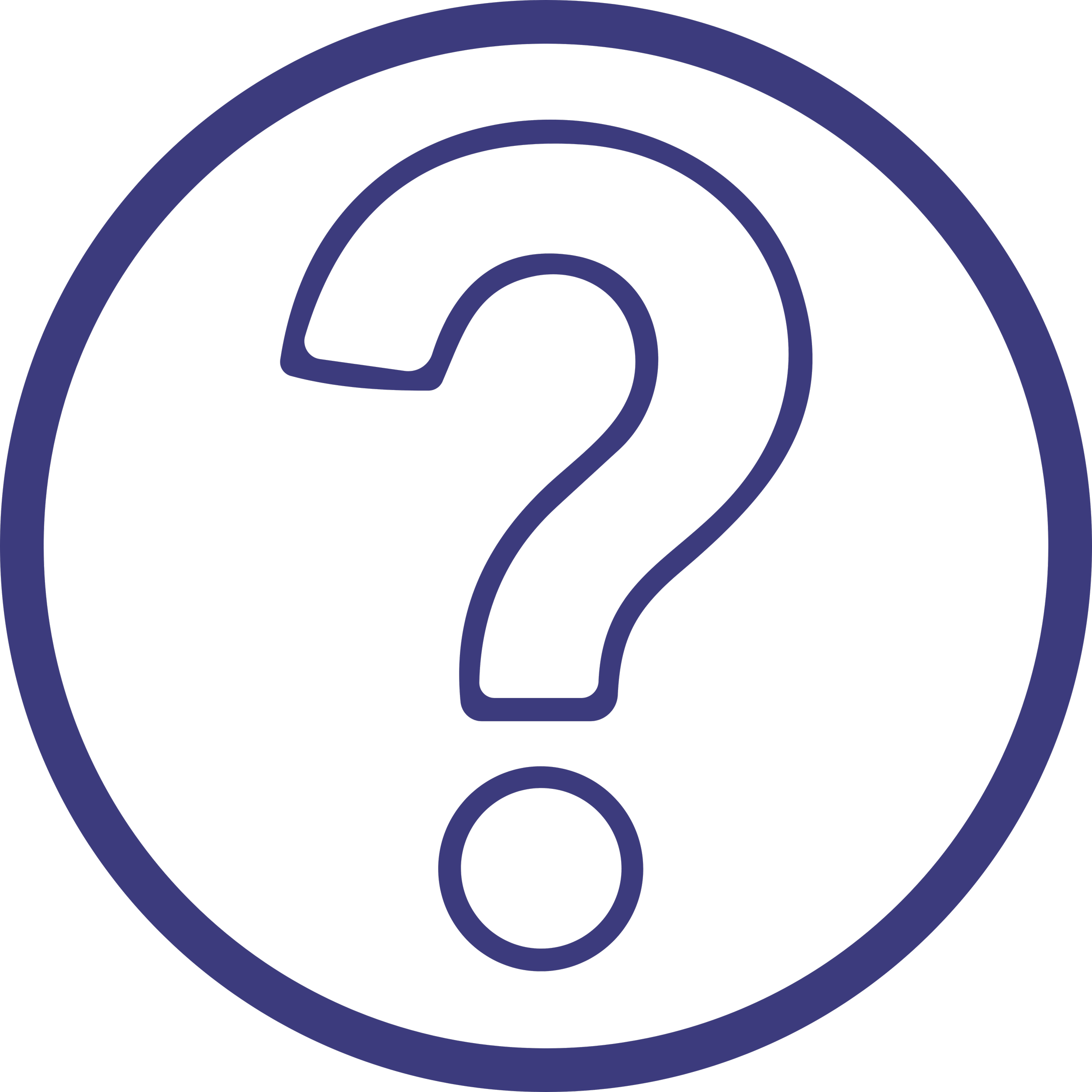 Placeholder image with a large question mark inside a circle on a black background.