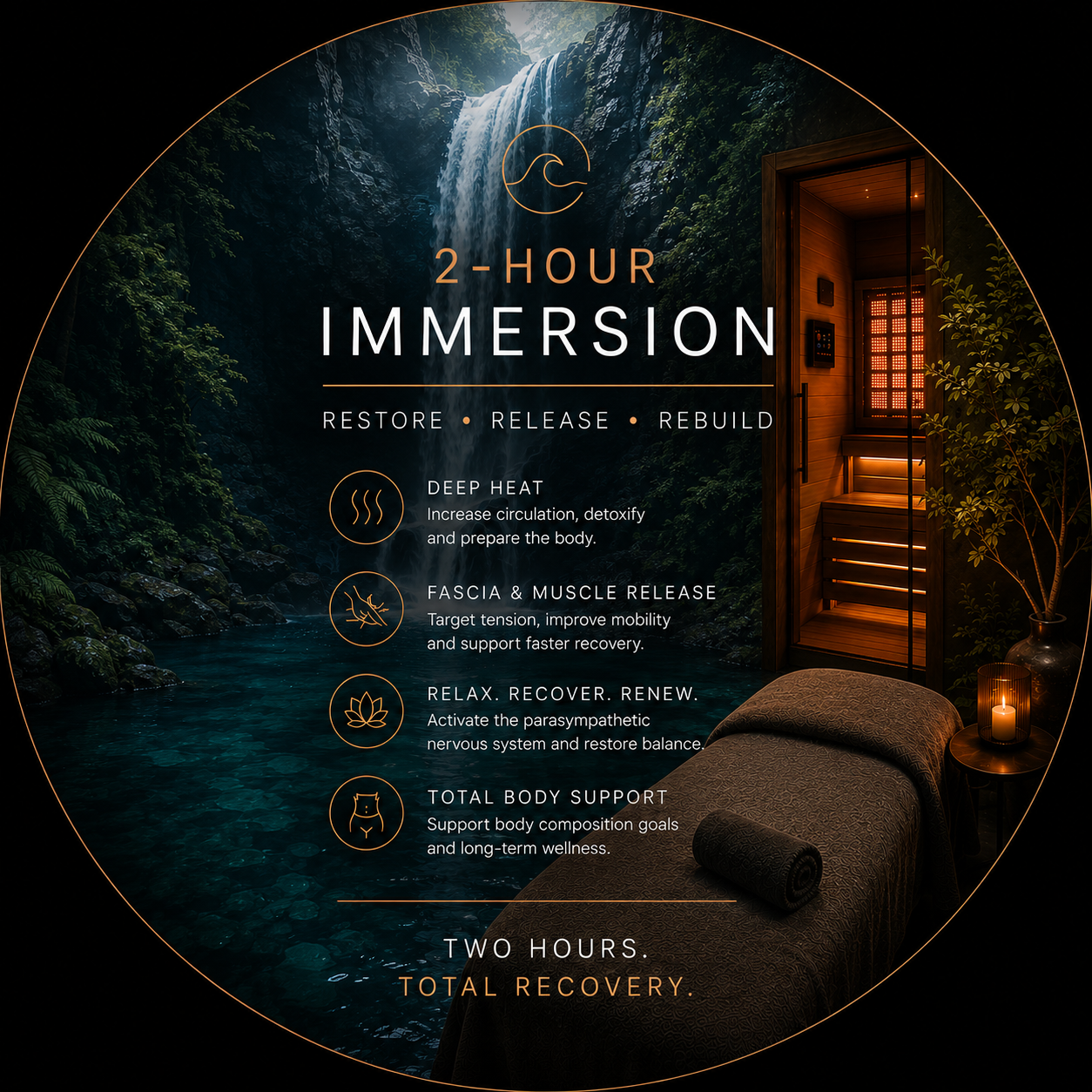 2hr WAVE Immersion