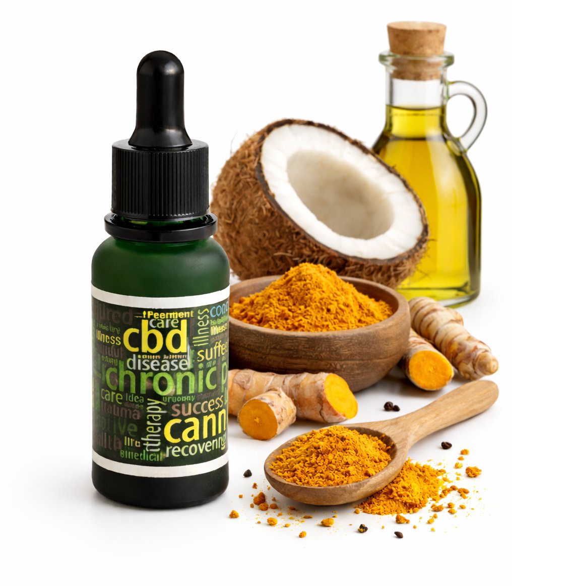 Turmeric CBD Oil 20ml/1000mg