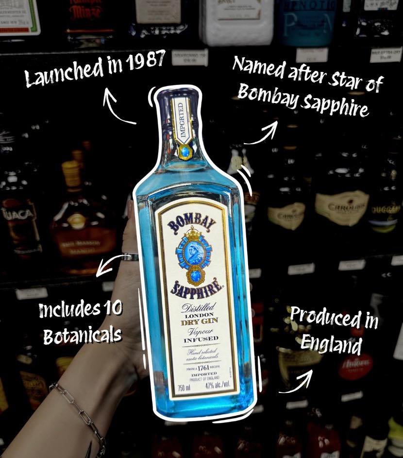 Hand holding a bottle of Bombay Sapphire gin with handwritten annotations stating it was launched in 1987, named after the star of Bombay sapphire, includes 10 botanicals, produced in England, and imported. The background shows liquor shelves.