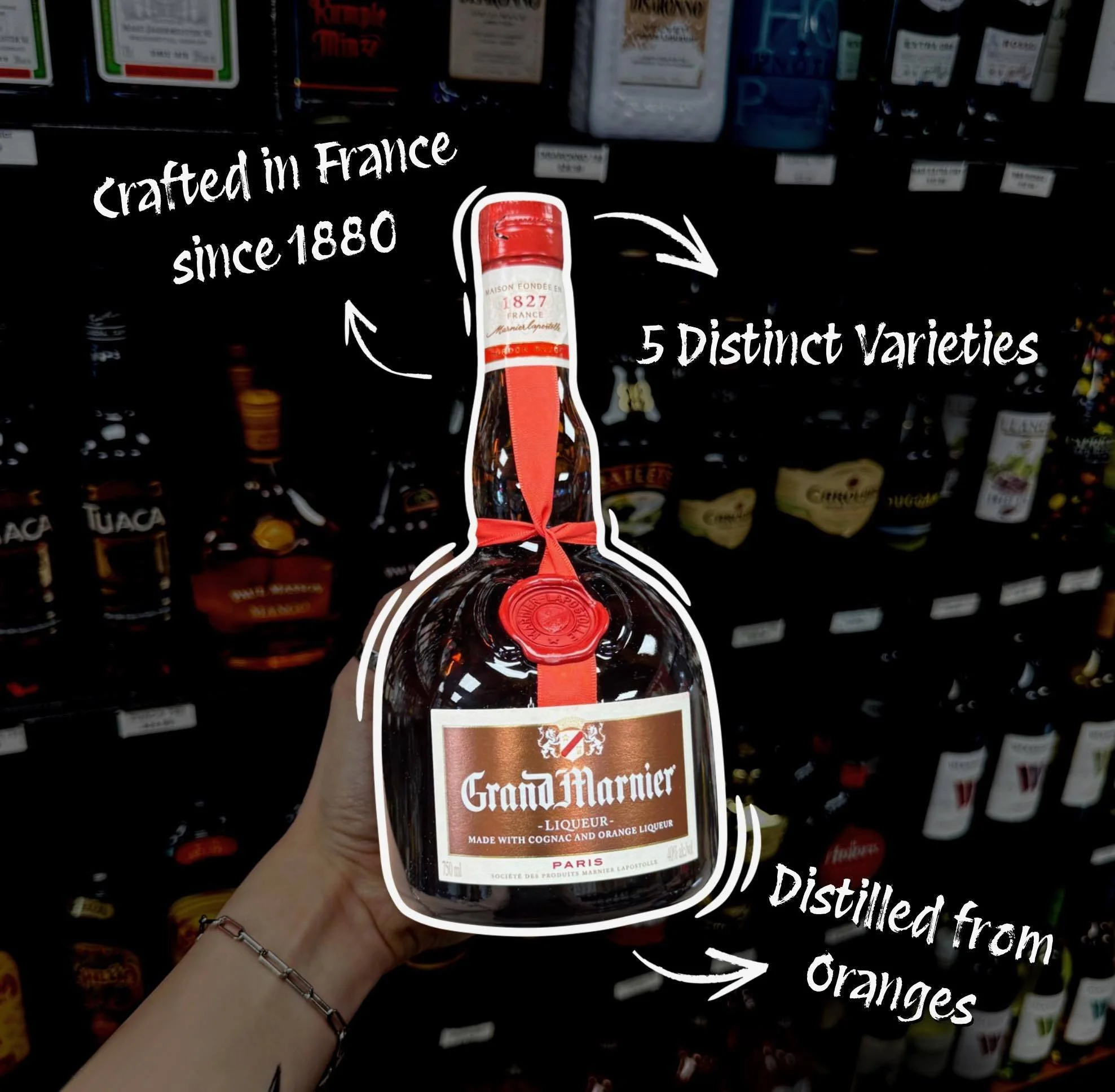 A hand holding a bottle of Grand Marnier orange liqueur with annotations indicating it is crafted in France since 1880, available in five varieties, distilled from oranges.