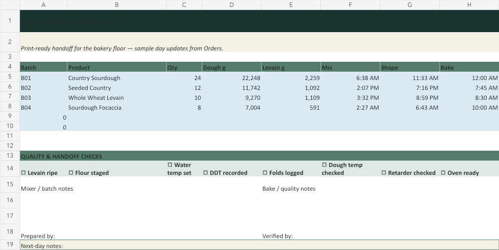 Daily_Production_Sheet.png