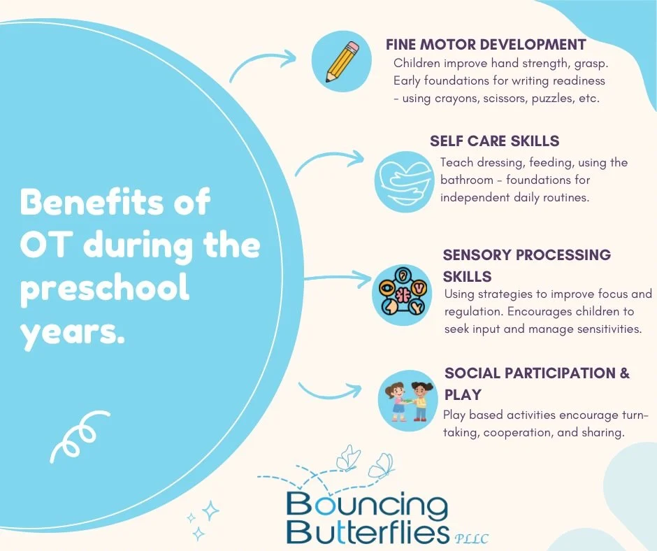 Occupational Therapy during the preschool years supports so much more than play.

From fine motor skills and emotional regulation to confidence and independence, OT helps children build the foundation they need for school and everyday life.

✨ Early 