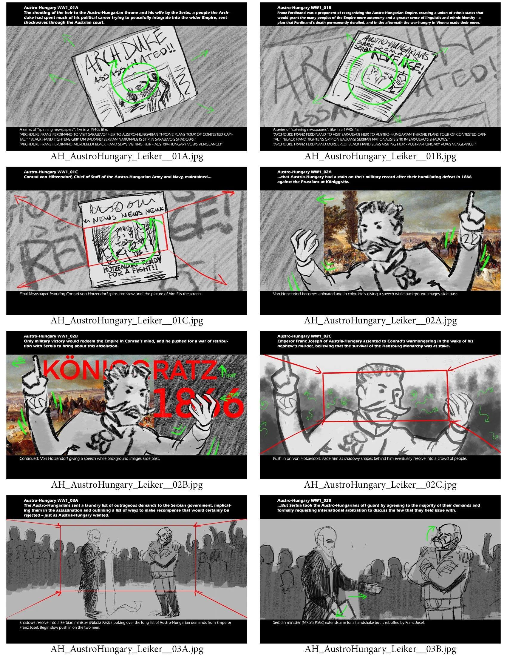 WWI From the Austro-Hungarian Perspective Storyboards