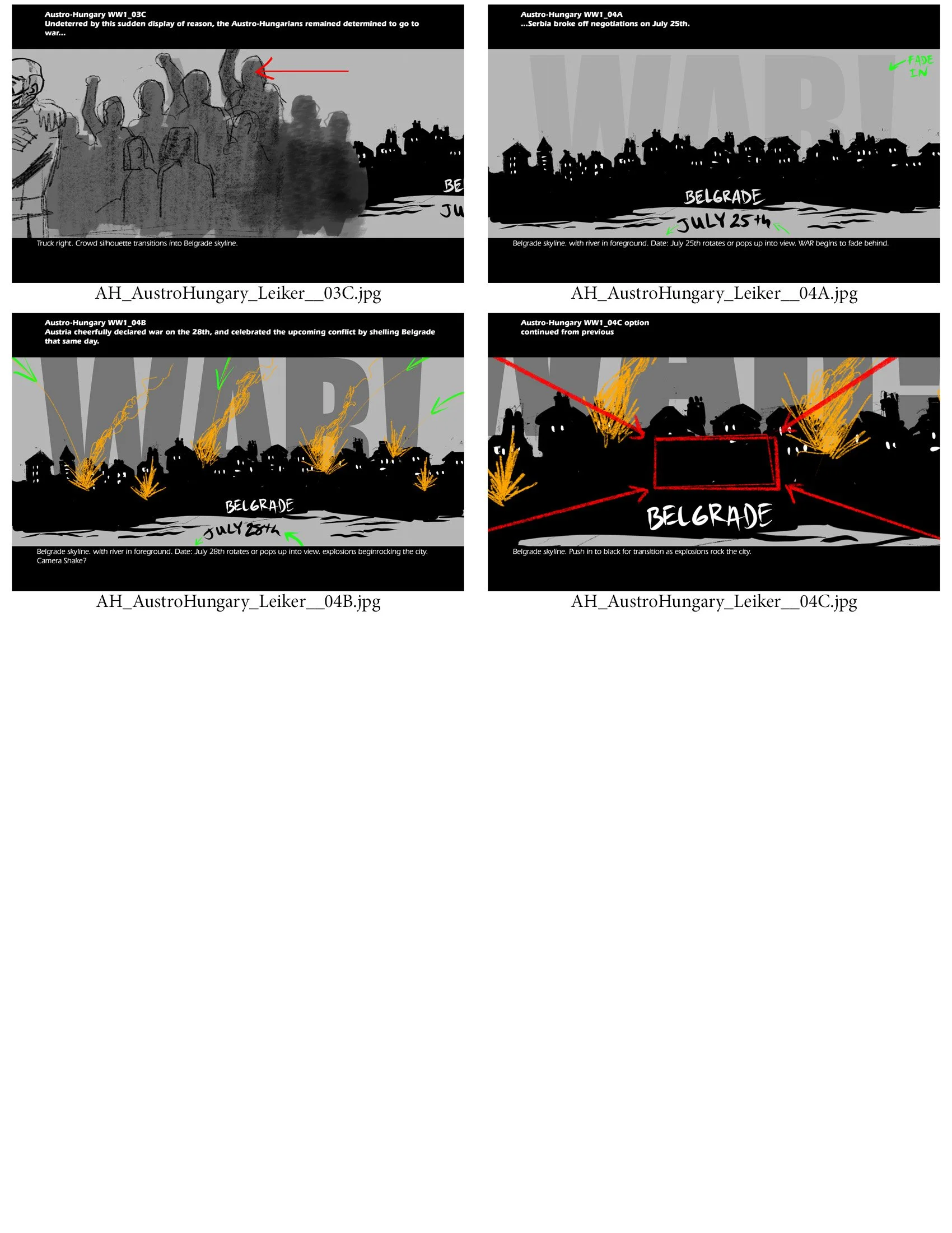 WWI From the Austro-Hungarian Perspective Storyboards