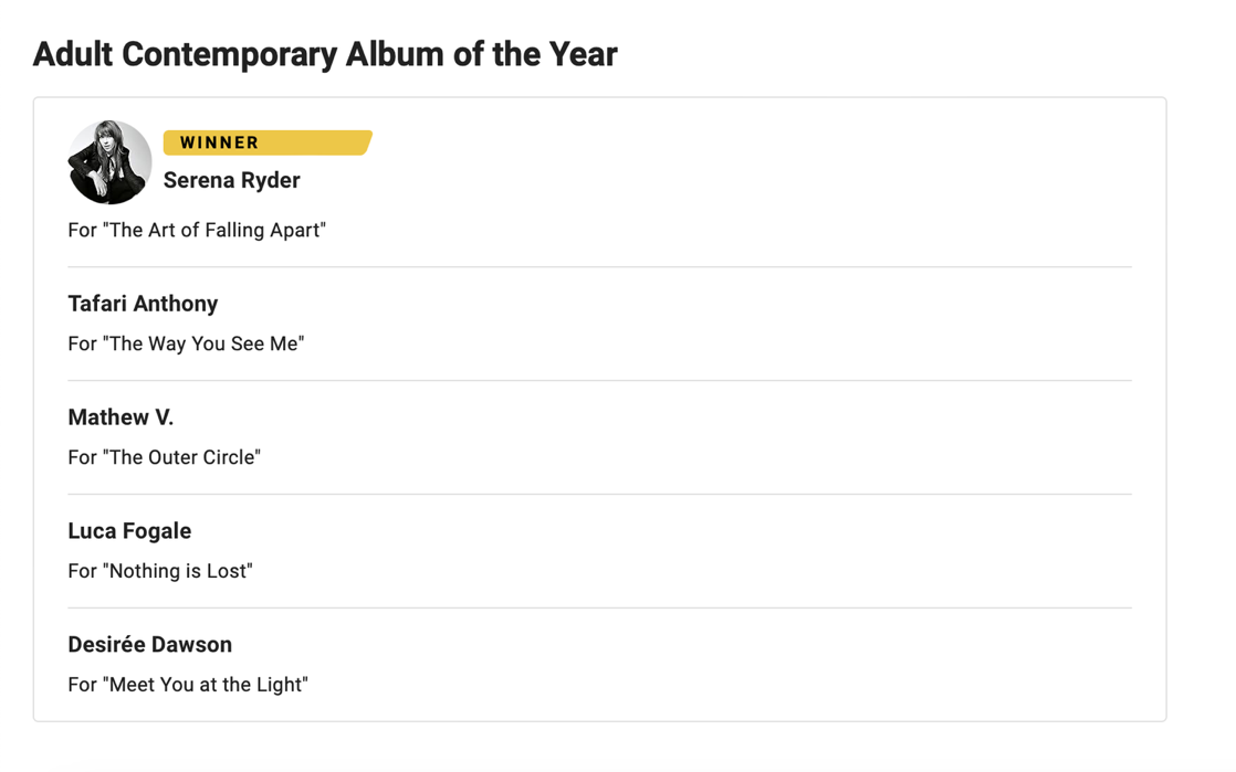 Screenshot of an award announcement for the 'Adult Contemporary Album of the Year' at an unspecified event, listing winners Serena Ryder, Tafari Anthony, Mathew V., Luca Fogale, and Desireé Dawson, with Serena Ryder marked as the winner for her album 'The Art of Falling Apart'.