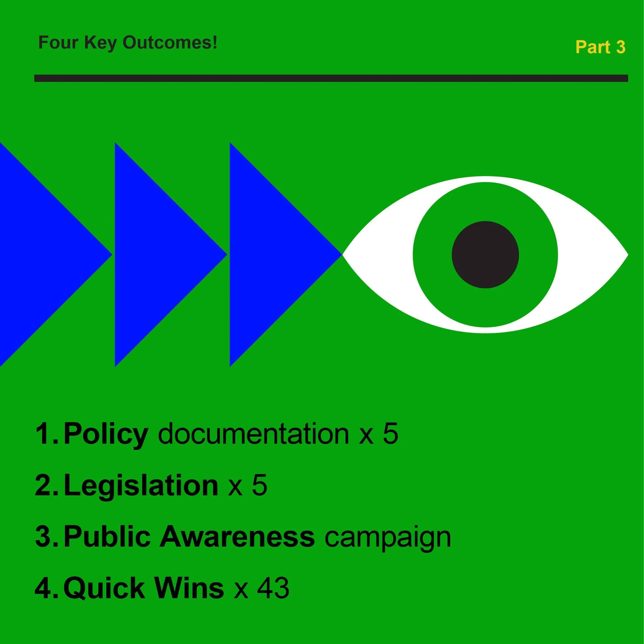 This is structure. This is systems. This is action.

#ResetPNG #FourKeyOutcomes #PolicyReform #StrongerPNG #LegislativeChange #PublicEngagement #ReformInAction #PNG