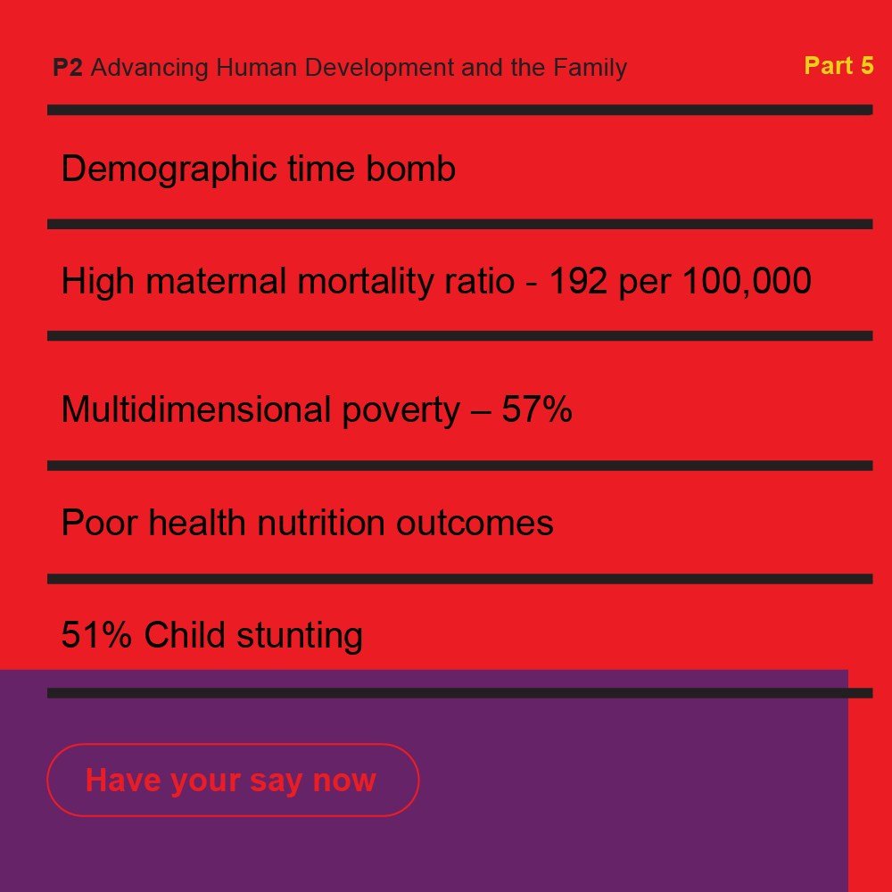 These numbers should make us stop and think.
192 mothers die for every 100,000 births.
57% of families live in poverty.
51% of children are stunted.
This is not just statistics.
This is the reality many families face.
What needs to change?