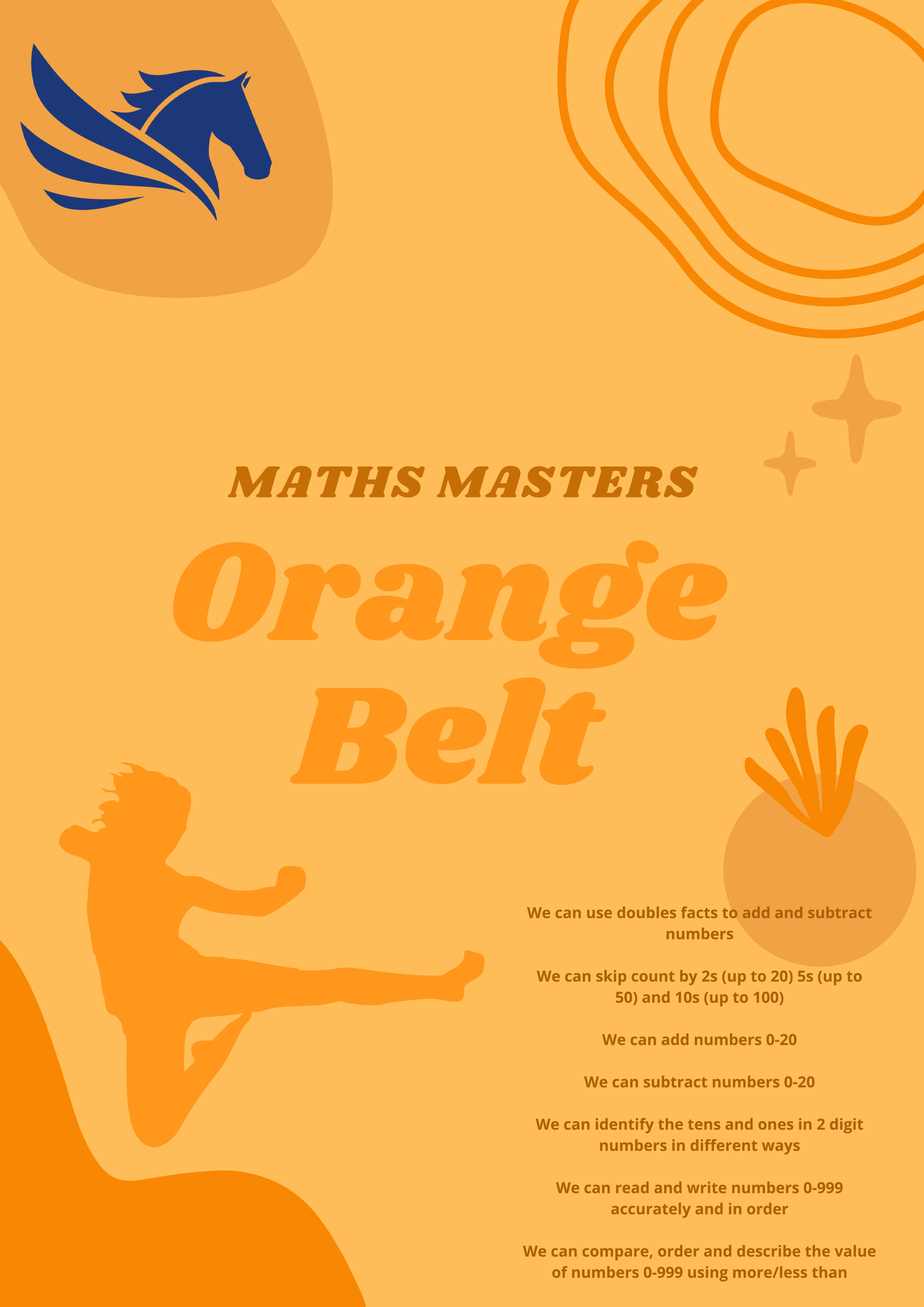 A certificate titled 'Maths Masters Orange Belt'. It includes a blue horse logo, and a silhouette of a person performing a martial arts kick.