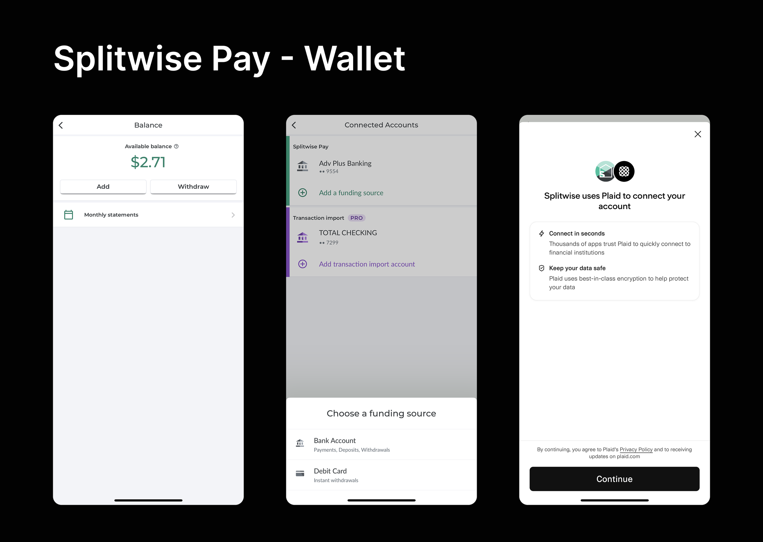 Screenshots showing the Splitwise Pay app, including a wallet balance of $2.71 with options to add or withdraw funds, connected accounts including Adv Plus Banking and Total Checking, and the process of connecting a Plaid account for quick bank connection and data safety.