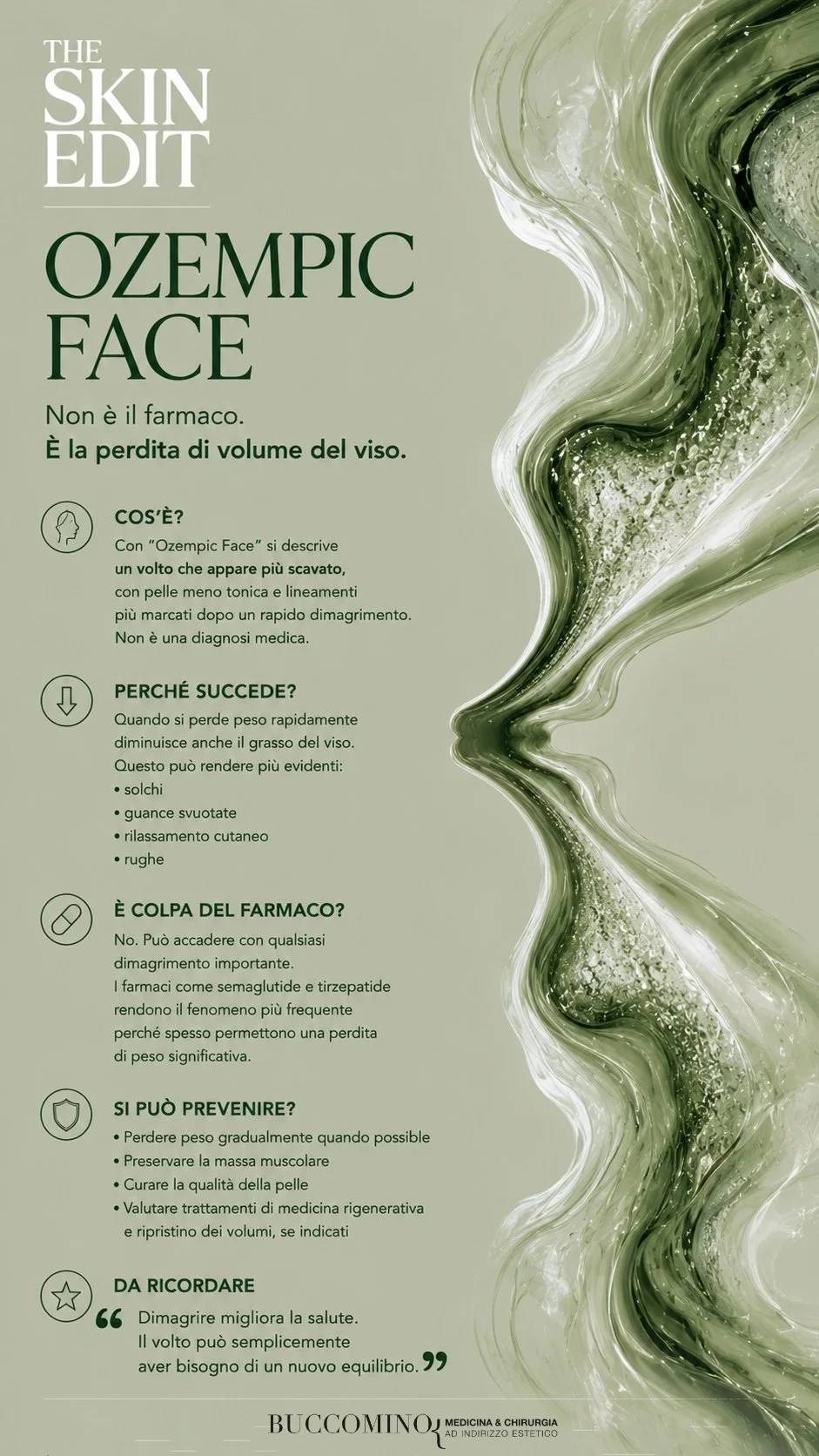 Ozempic Face, cos'è e come curarla