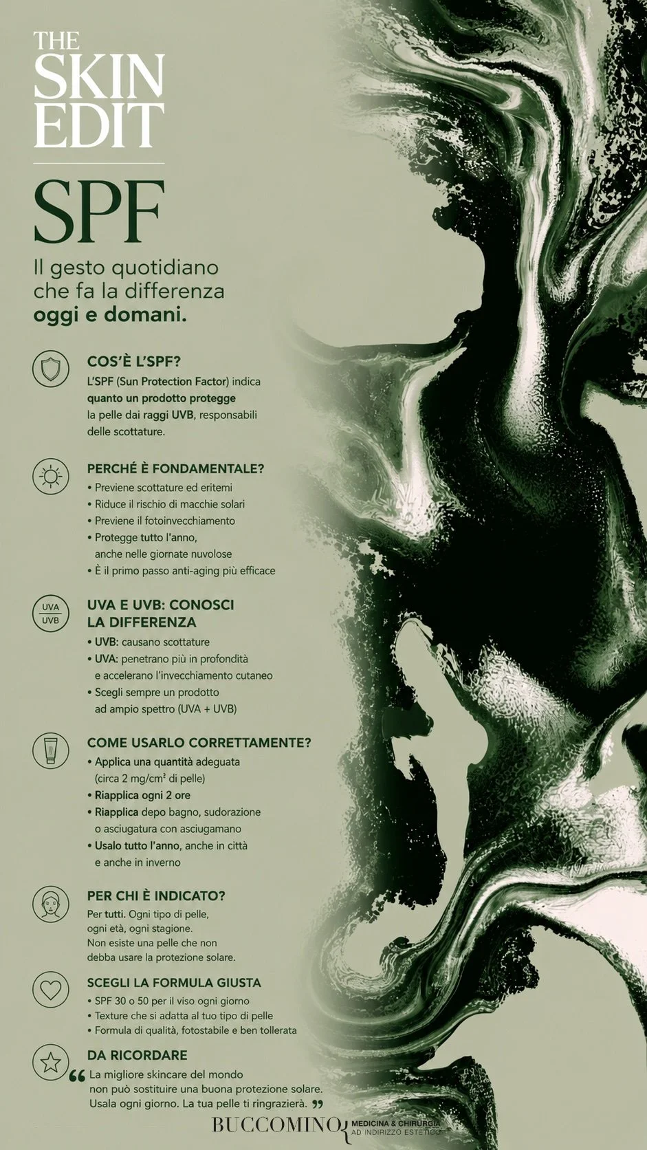 L'importanza del SPF