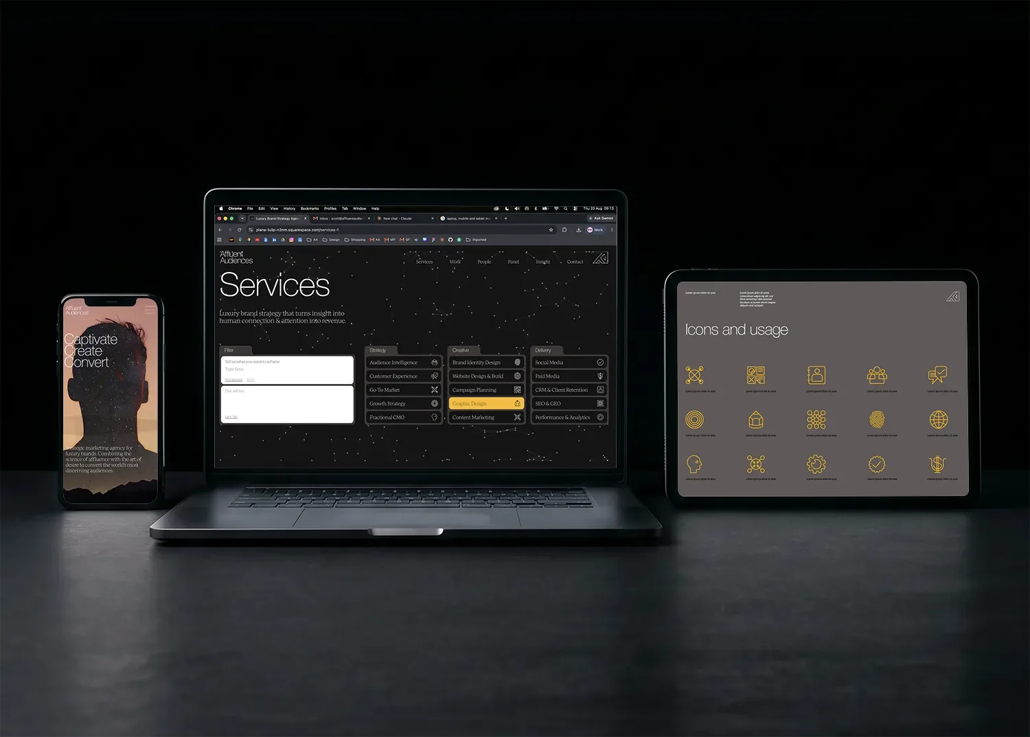 Brand management multi-device digital touchpoints showing responsive asset rollout across mobile, laptop, and tablet