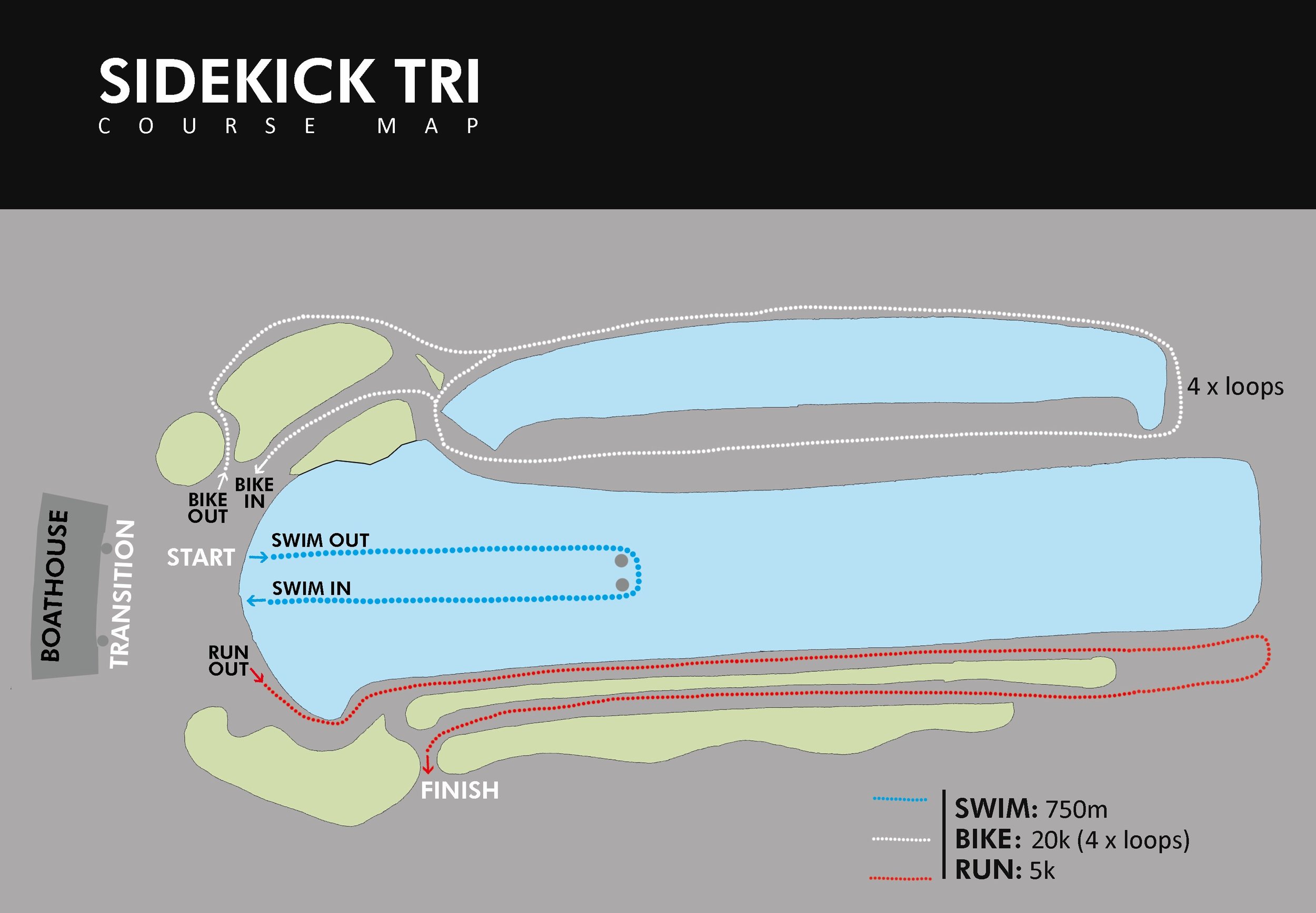 Course map for the Sidekick Triathlon showing swimming, biking, and running routes. The swim is 750 meters in a large water area, with designated swim out and swim in points. The bike course is 20 kilometers with four loops, marked by dotted white lines. The run course is 5 kilometers marked by a dotted red line, with transition points at the start and finish lines on the shore. The course also includes a section for bikes in and out at the transition area, and a boat house nearby.