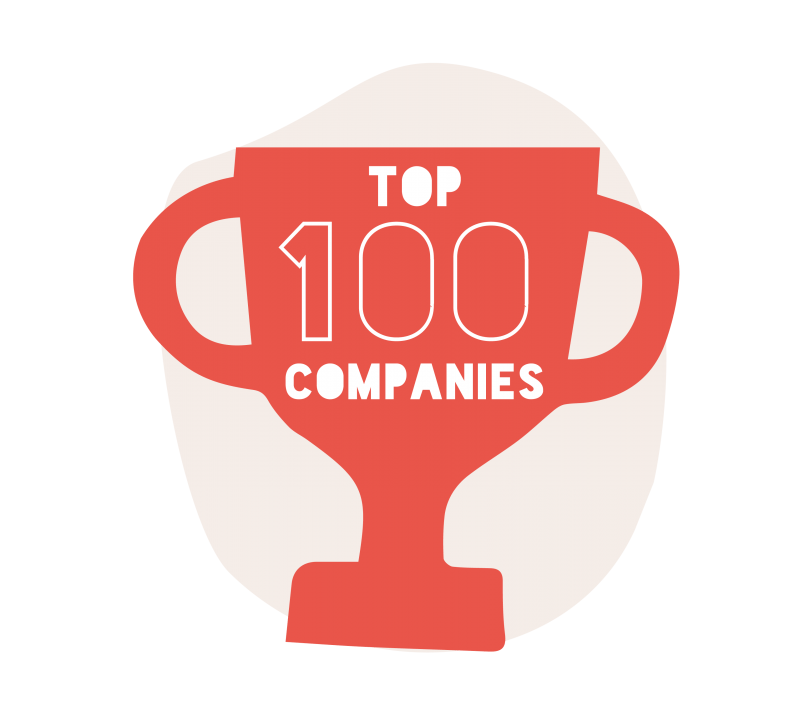 Humankind Research thrilled to be named one of the best companies to escape to in 2019