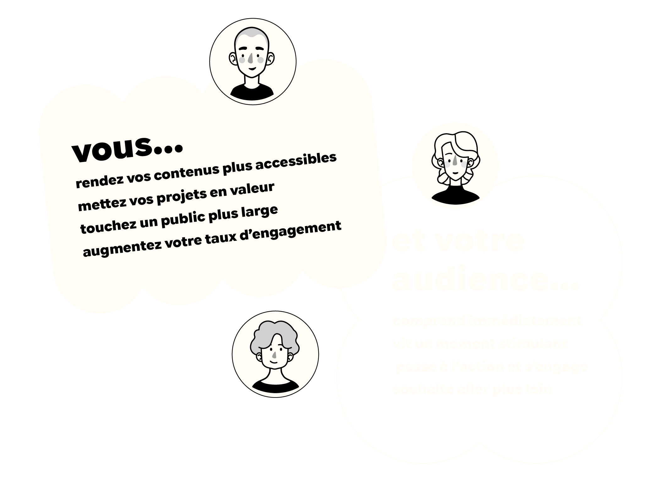 Vous rendez vos contenus plus accessibles mettez vos projets en valeur touchez un public plus large augmentez votre taux d’engagement