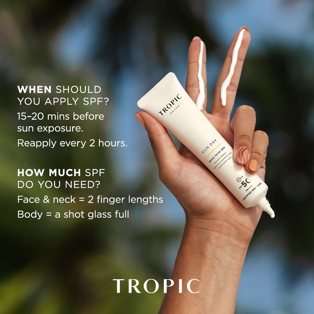 How Much SPF Should You Apply After Your Facial?