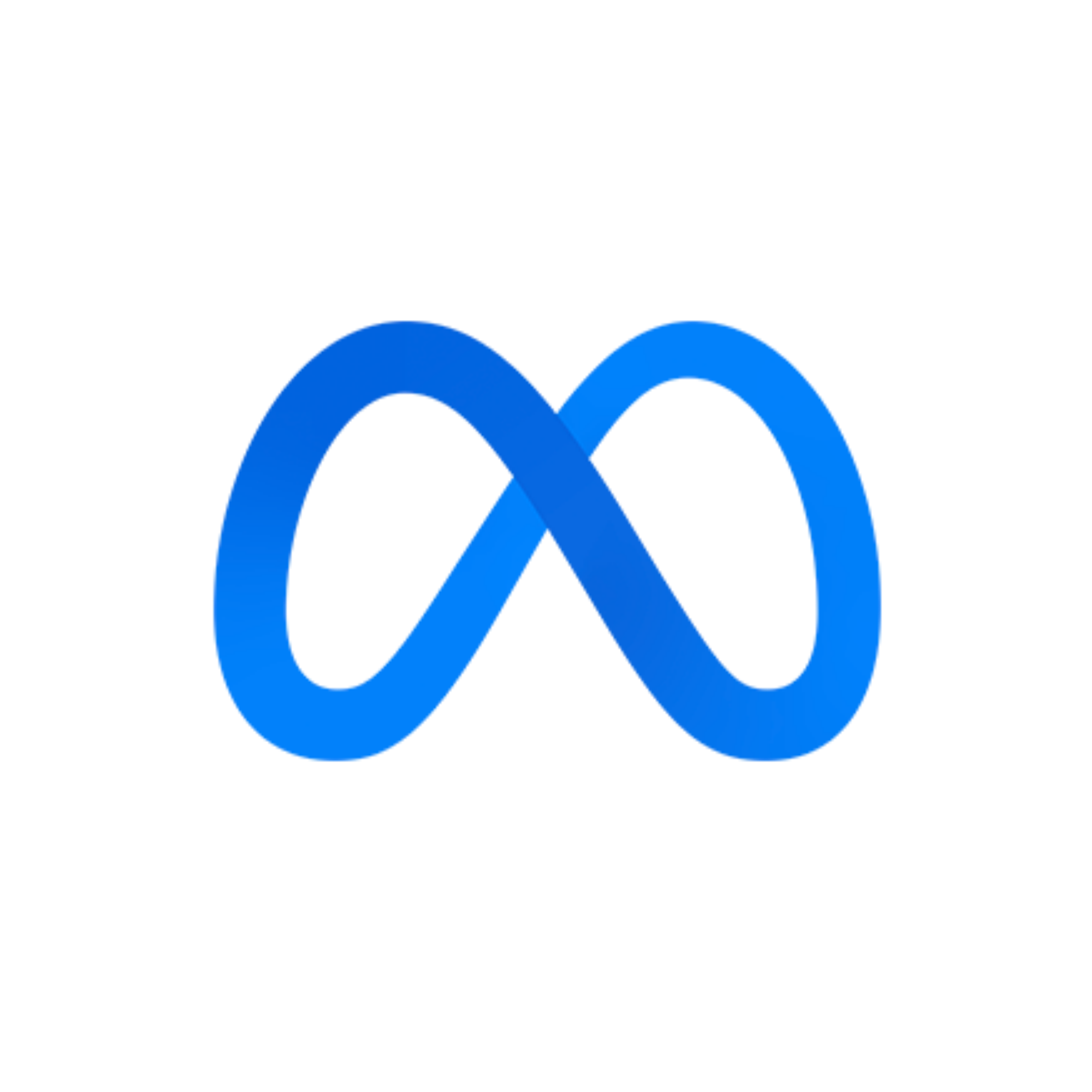 Meta Ads - Recent development, Less than 2 months