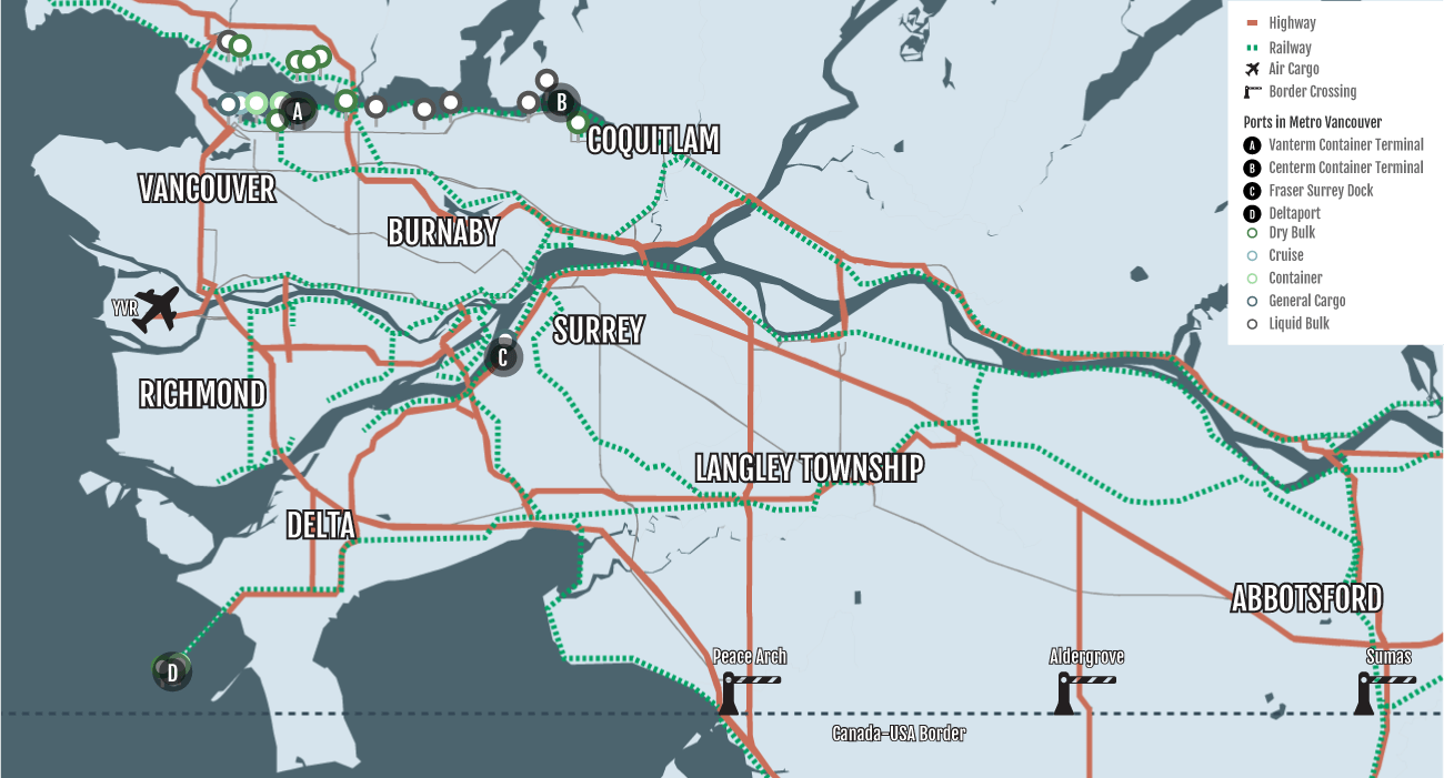 Map showing transportation routes and ports in Metro Vancouver, including highways, railways, airports, border crossings, and container terminals with labels for cities such as Vancouver, Burnaby, Surrey, Richmond, Delta, Langle Township, Abbotsford, and Coquitlam.