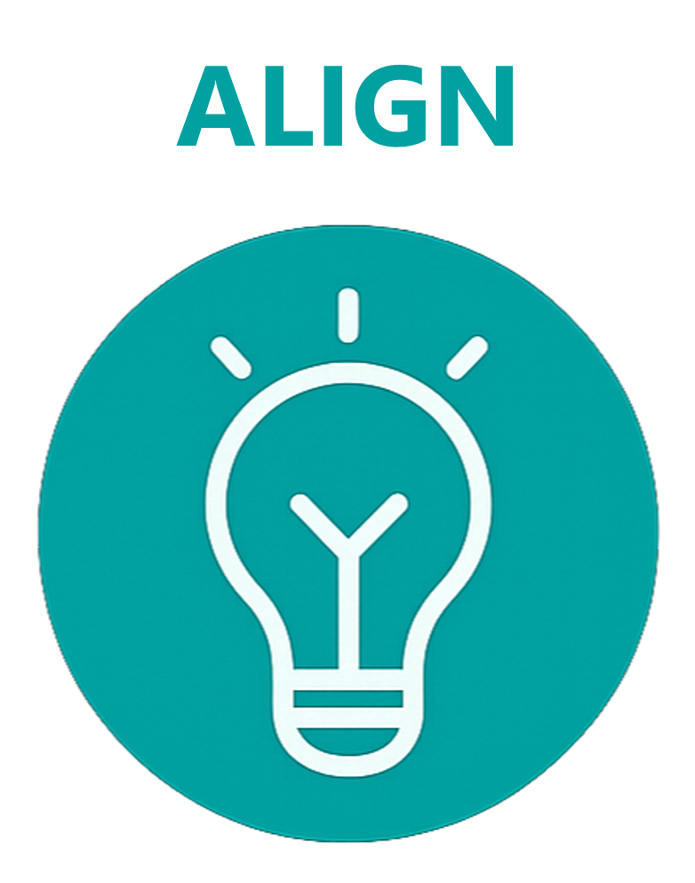 Innovation workshops for team alignment and idea generation