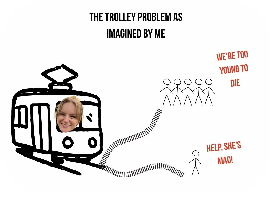 Ethical dilemma of the Trolley problem