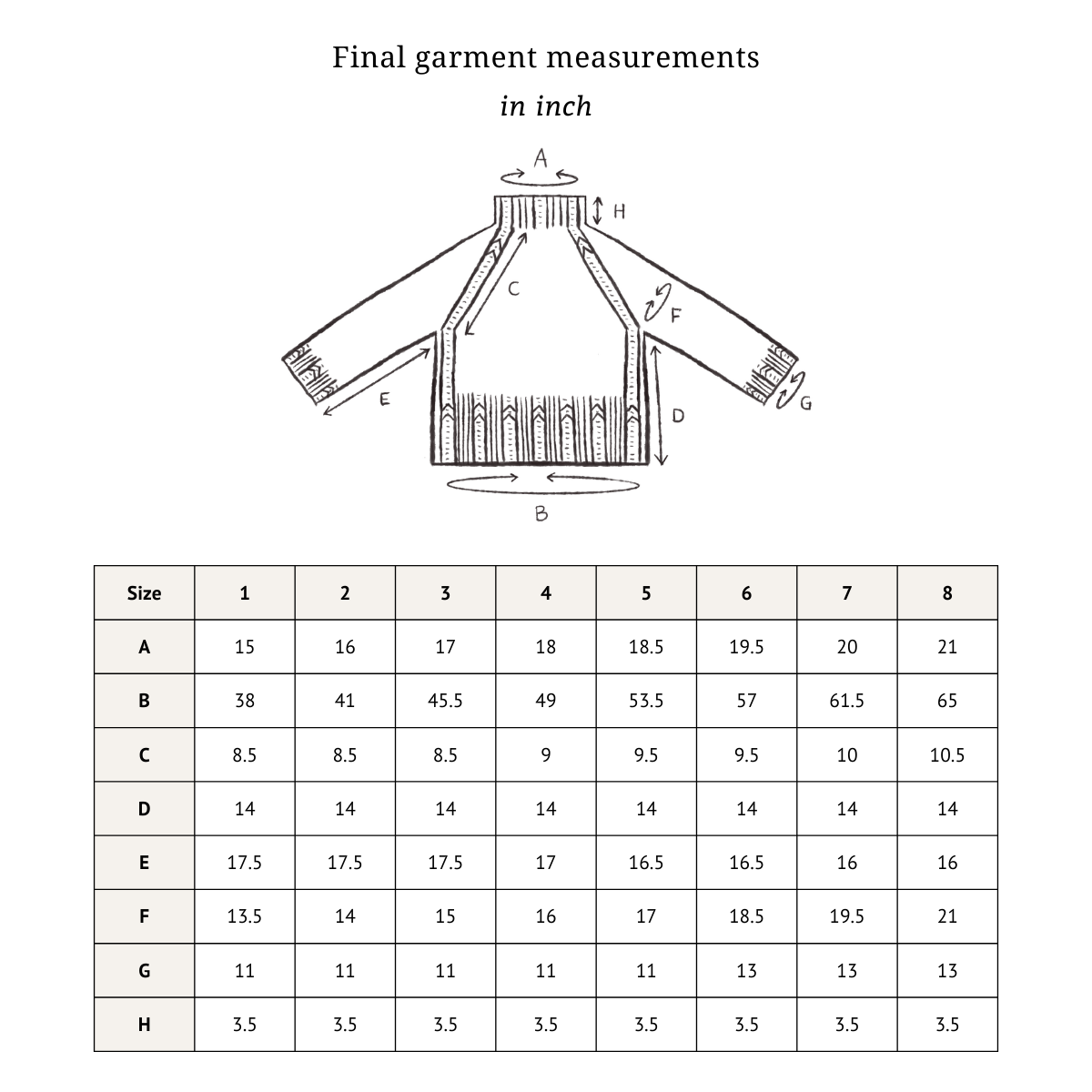 Final Garment Measurements in inch.png