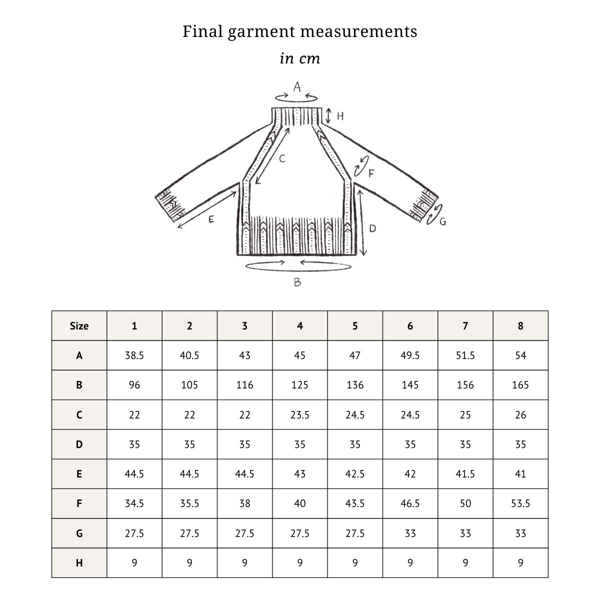 Final Garment Measurements in cm.png