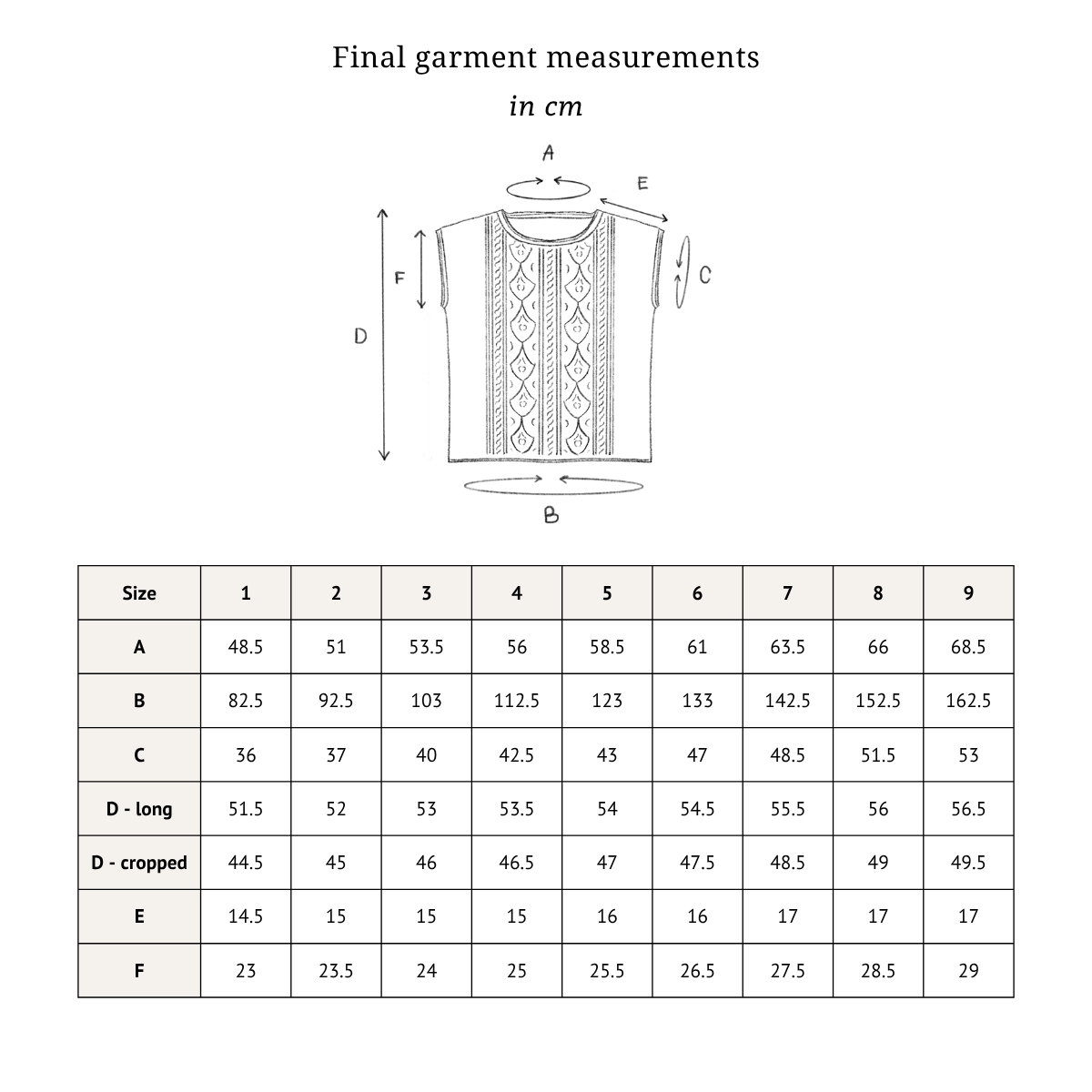 Anabelle Top Measurements in cm.png
